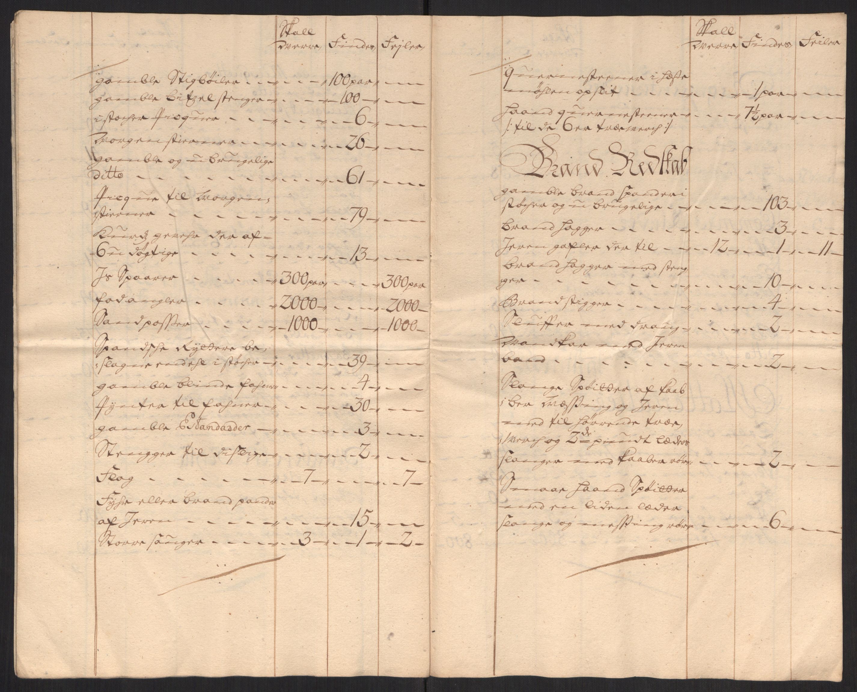 Kommanderende general (KG I) med Det norske krigsdirektorium, AV/RA-EA-5419/D/L0152: Fredriksten festning: Brev, inventarfortegnelser og regnskapsekstrakter, 1720-1723, p. 205