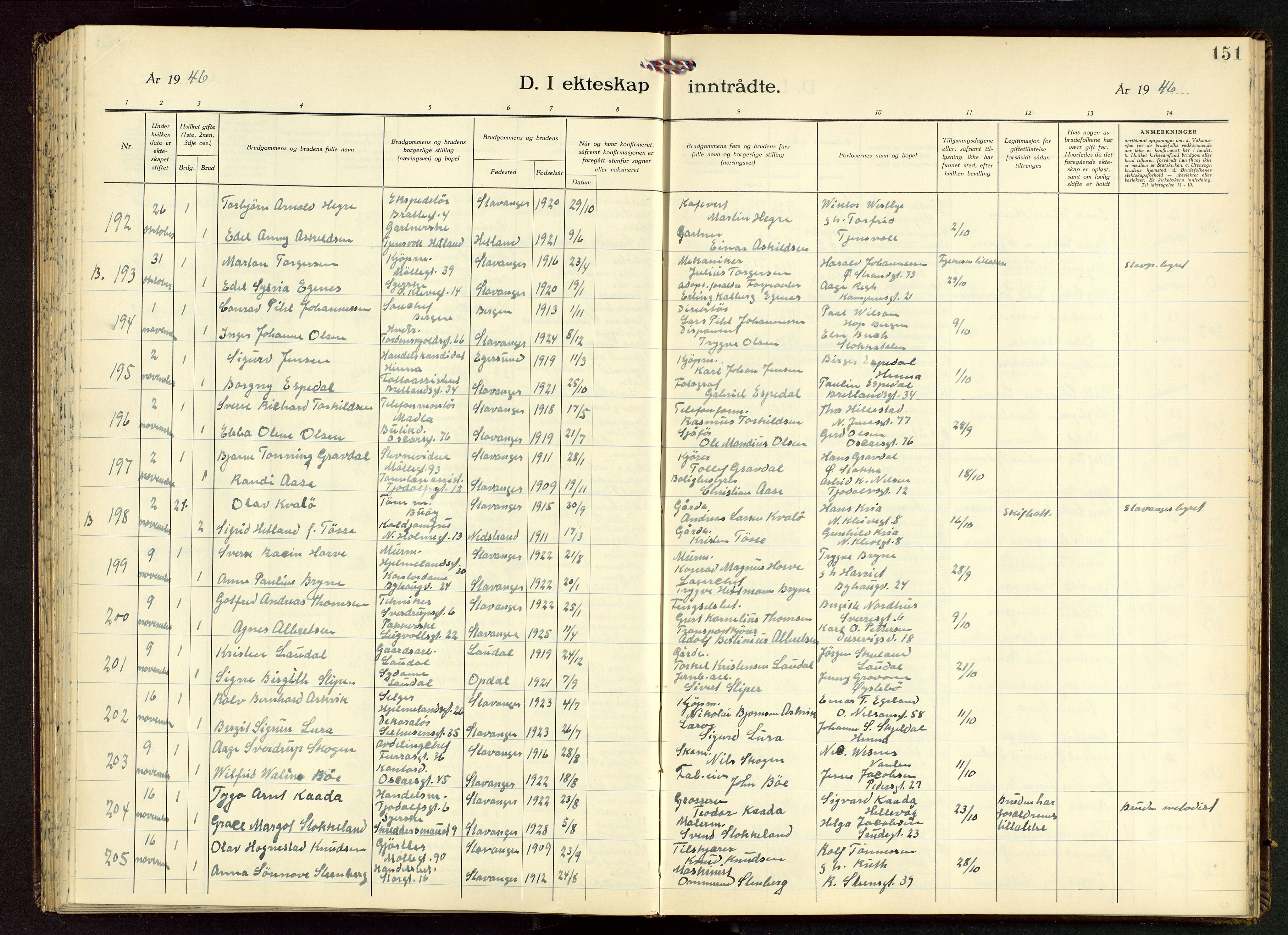 Domkirken sokneprestkontor, AV/SAST-A-101812/001/30/30BB/L0022: Parish register (copy) no. B 22, 1937-1949, p. 151