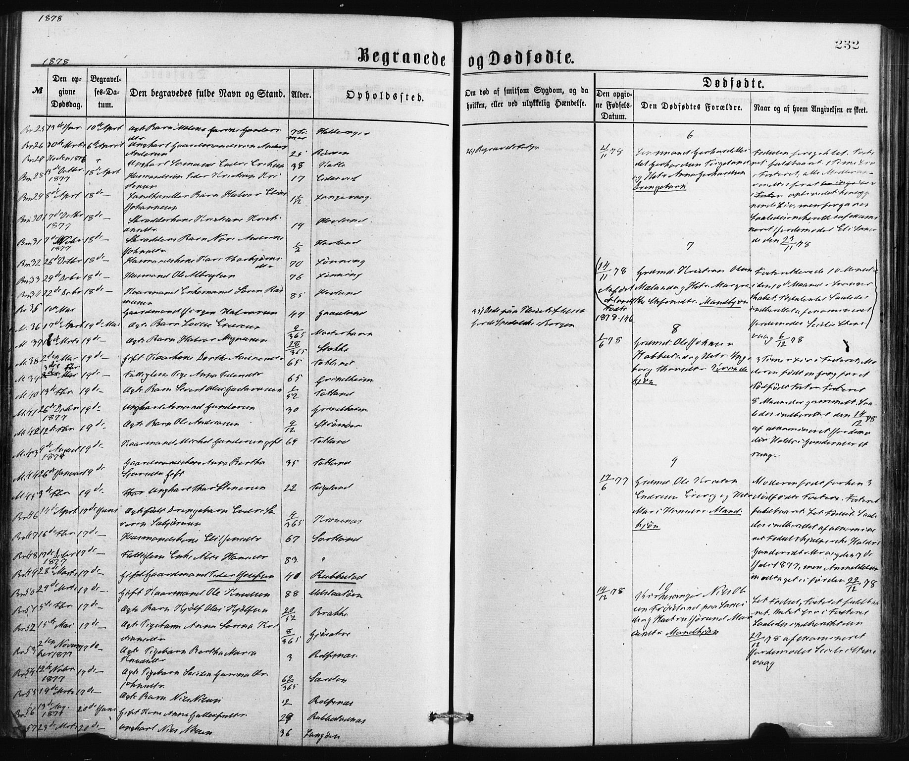 Finnås sokneprestembete, AV/SAB-A-99925/H/Ha/Haa/Haaa/L0009: Parish register (official) no. A 9, 1873-1881, p. 232