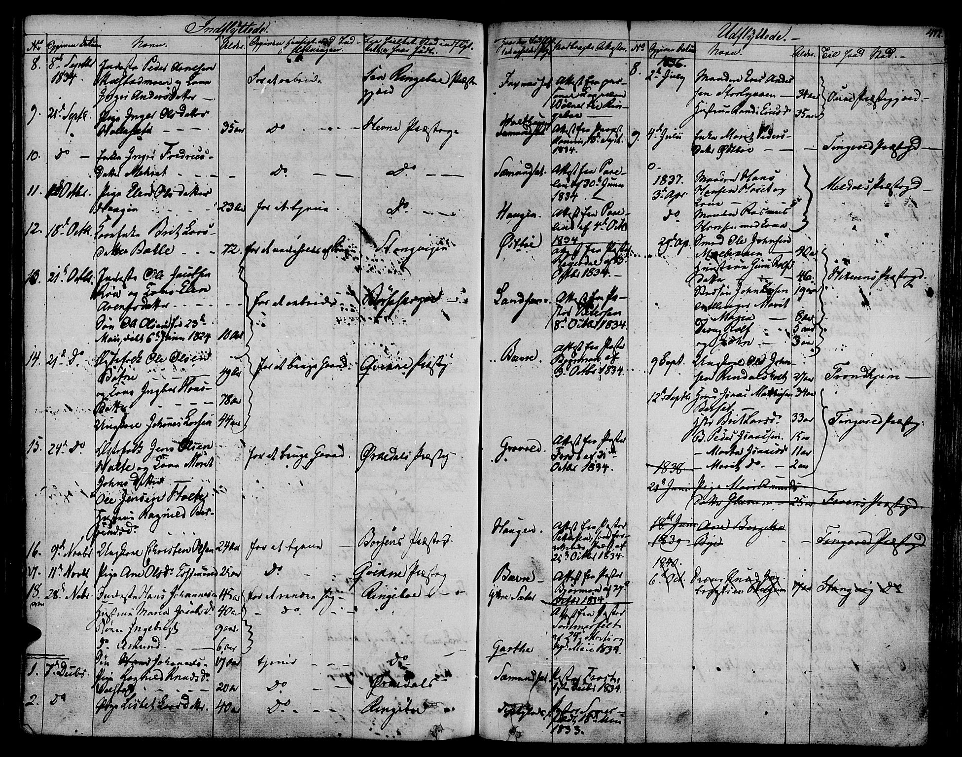 Ministerialprotokoller, klokkerbøker og fødselsregistre - Møre og Romsdal, AV/SAT-A-1454/595/L1042: Parish register (official) no. 595A04, 1829-1843, p. 412