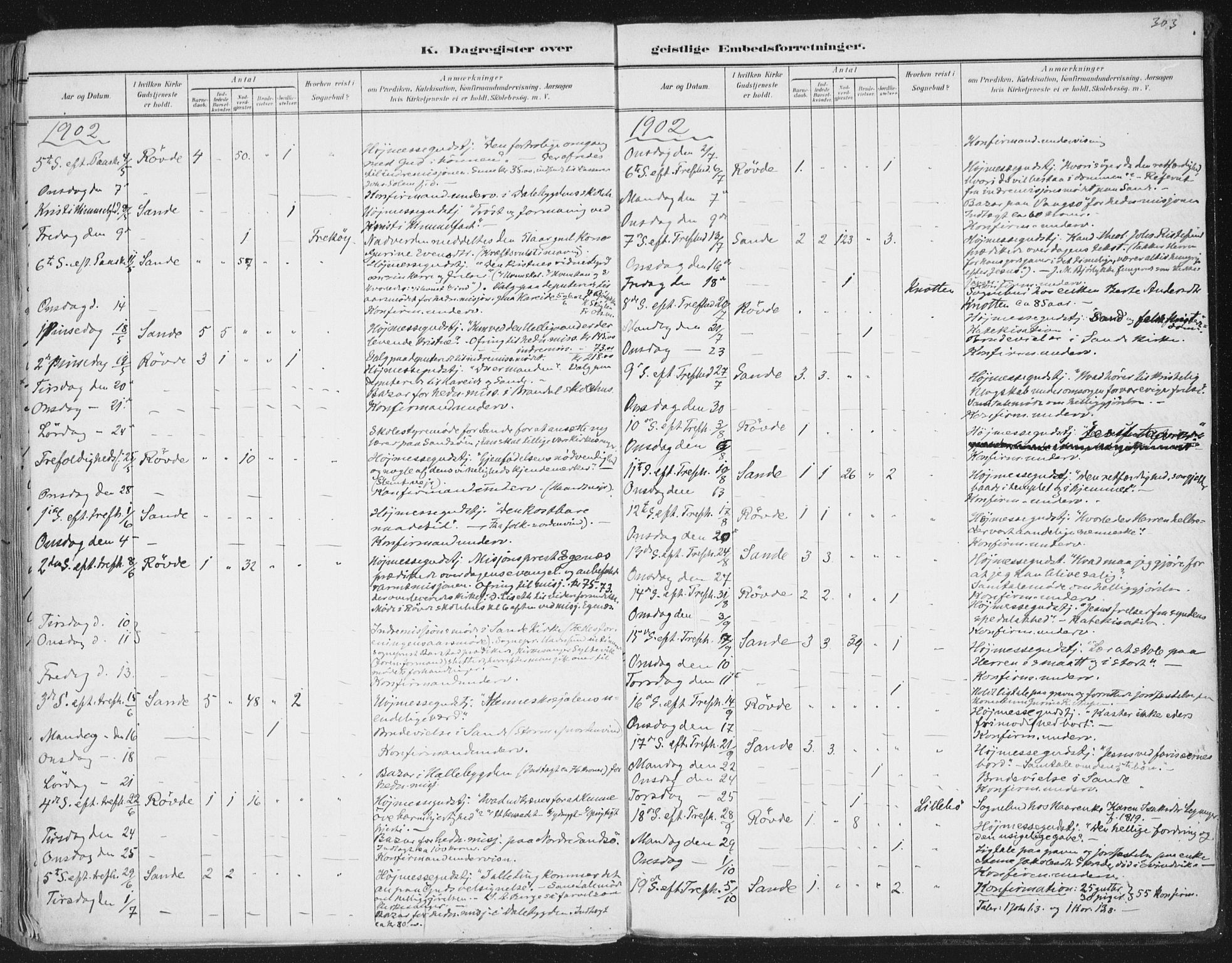 Ministerialprotokoller, klokkerbøker og fødselsregistre - Møre og Romsdal, AV/SAT-A-1454/503/L0037: Parish register (official) no. 503A05, 1884-1900, p. 303