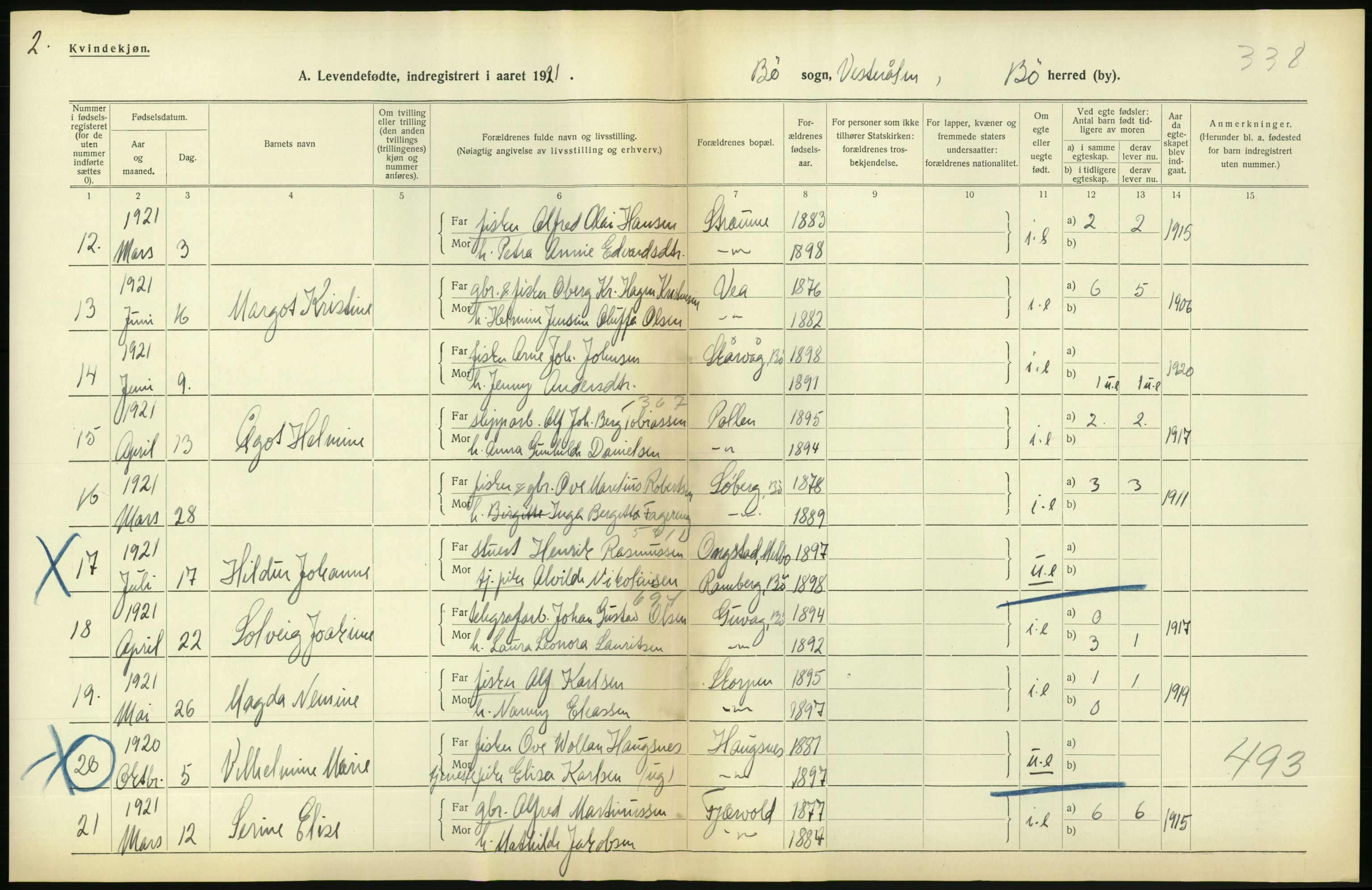 Statistisk sentralbyrå, Sosiodemografiske emner, Befolkning, AV/RA-S-2228/D/Df/Dfc/Dfca/L0049: Nordland fylke: Levendefødte menn og kvinner. Bygder., 1921, p. 408