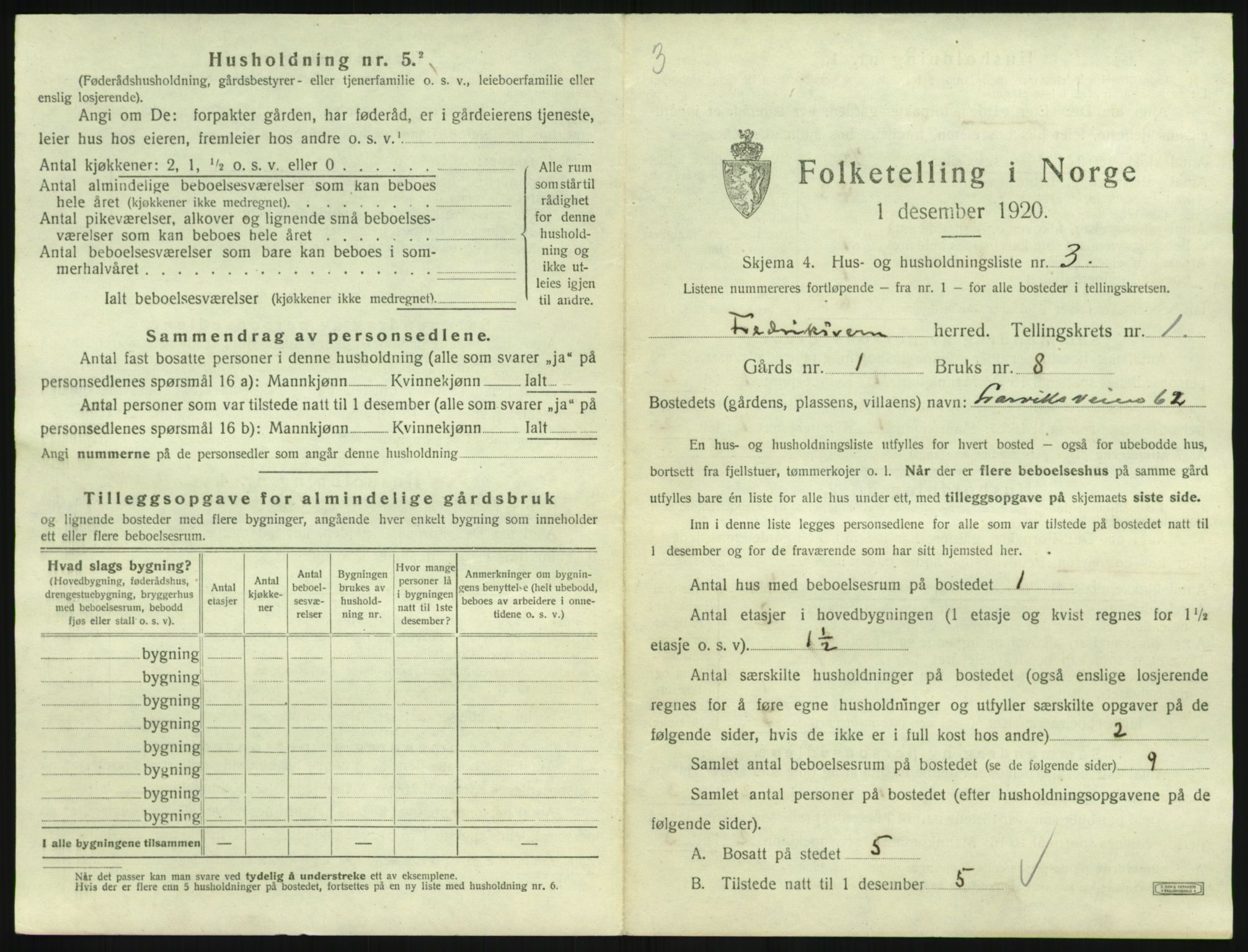 SAKO, 1920 census for Fredriksvern, 1920, p. 17