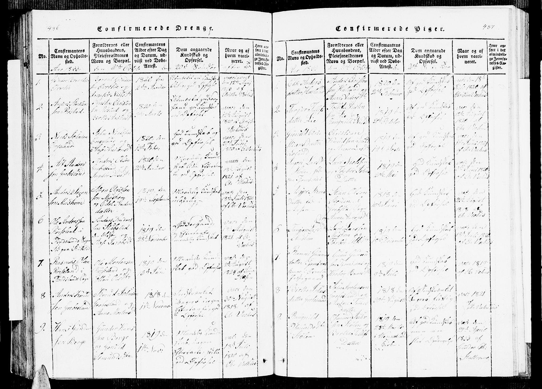 Vennesla sokneprestkontor, AV/SAK-1111-0045/Fb/Fbc/L0001: Parish register (copy) no. B 1, 1820-1834, p. 486-487