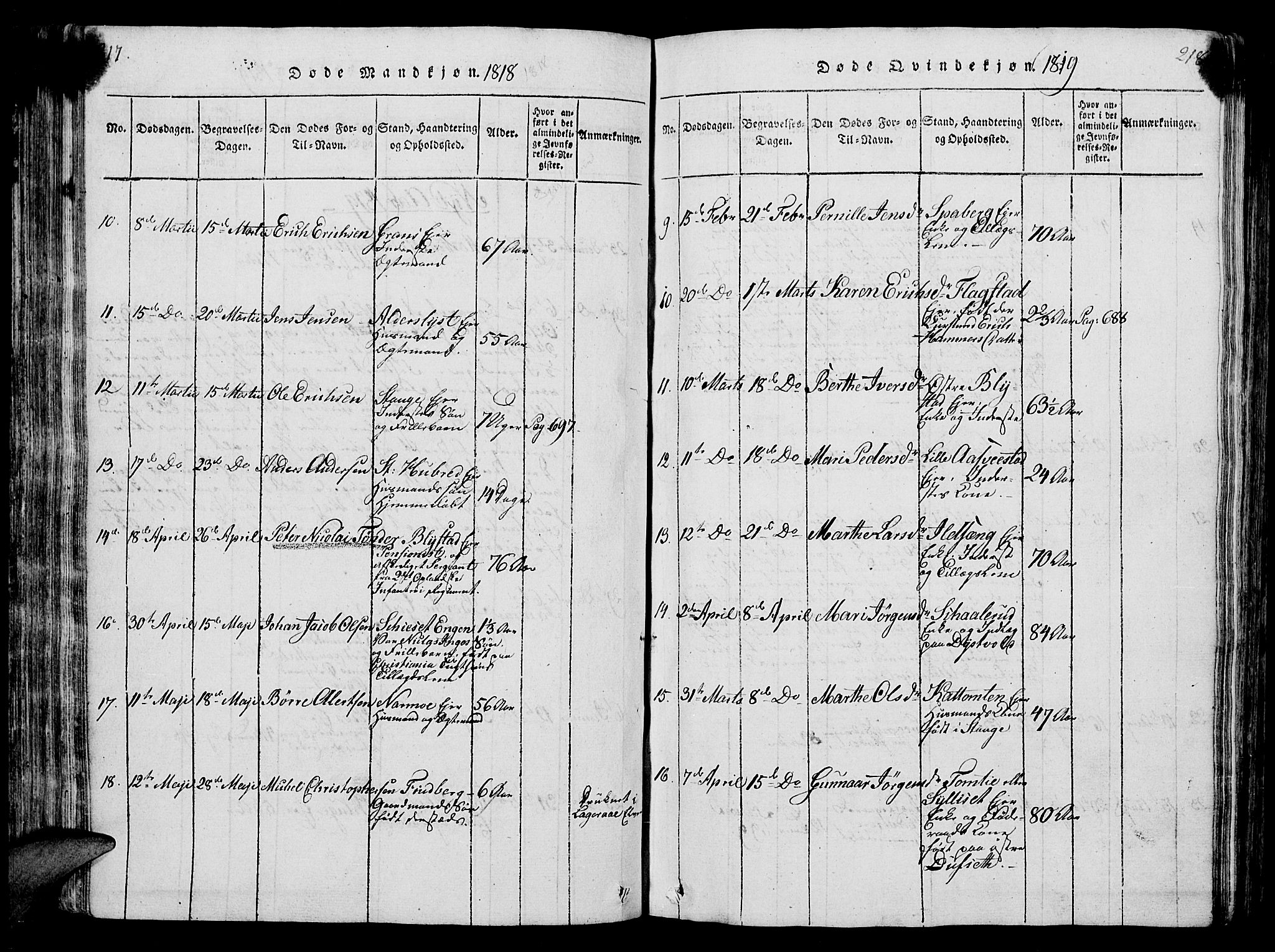Vang prestekontor, Hedmark, SAH/PREST-008/H/Ha/Hab/L0004: Parish register (copy) no. 4, 1813-1827, p. 217-218