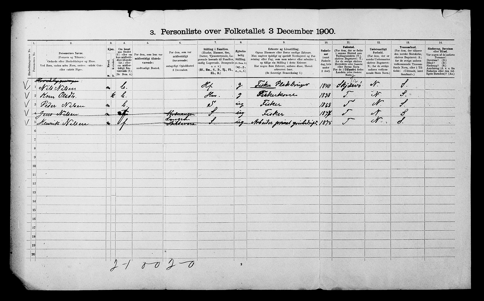 SATØ, 1900 census for Nordreisa, 1900, p. 18