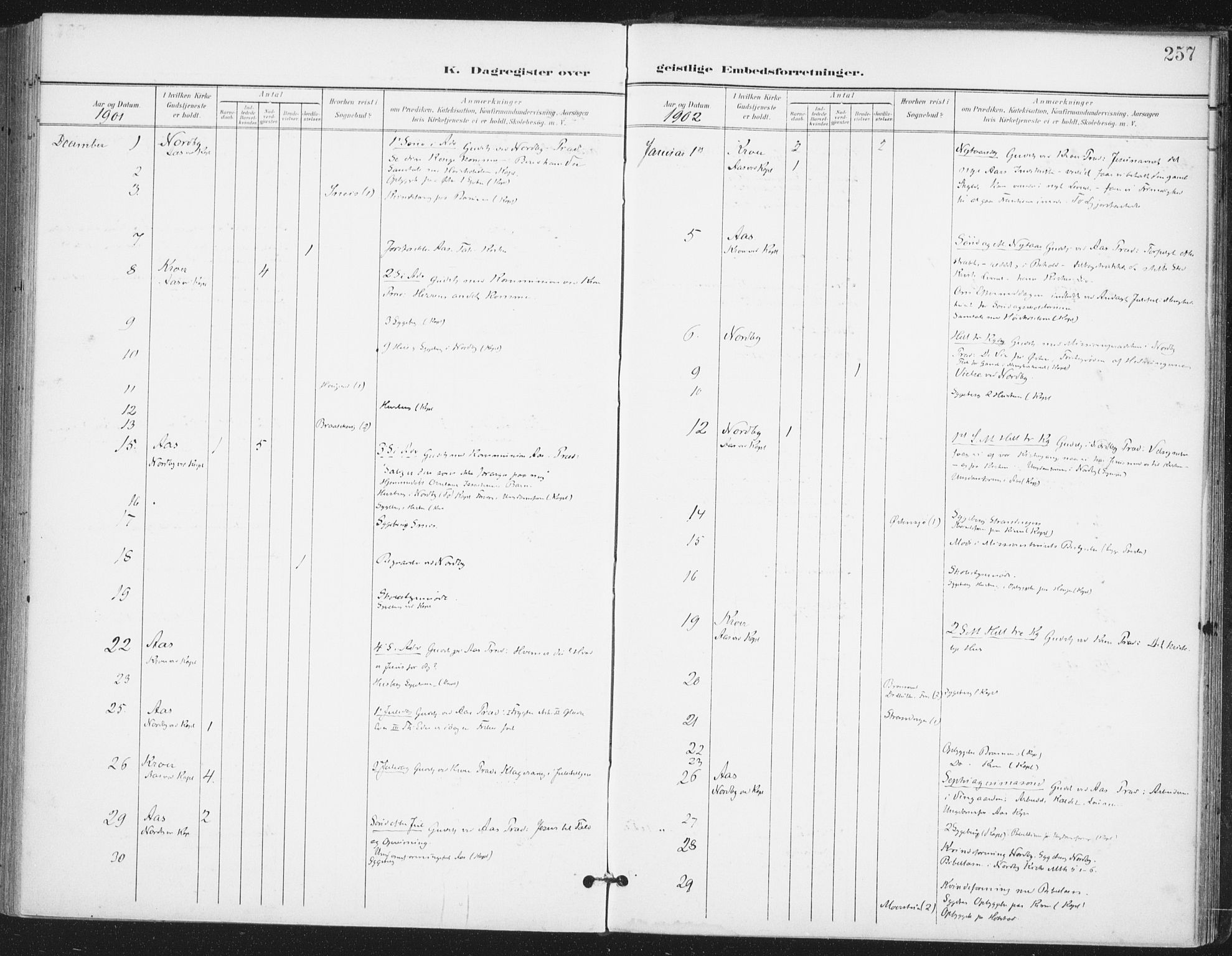 Ås prestekontor Kirkebøker, AV/SAO-A-10894/F/Fa/L0010: Parish register (official) no. I 10, 1900-1918, p. 257