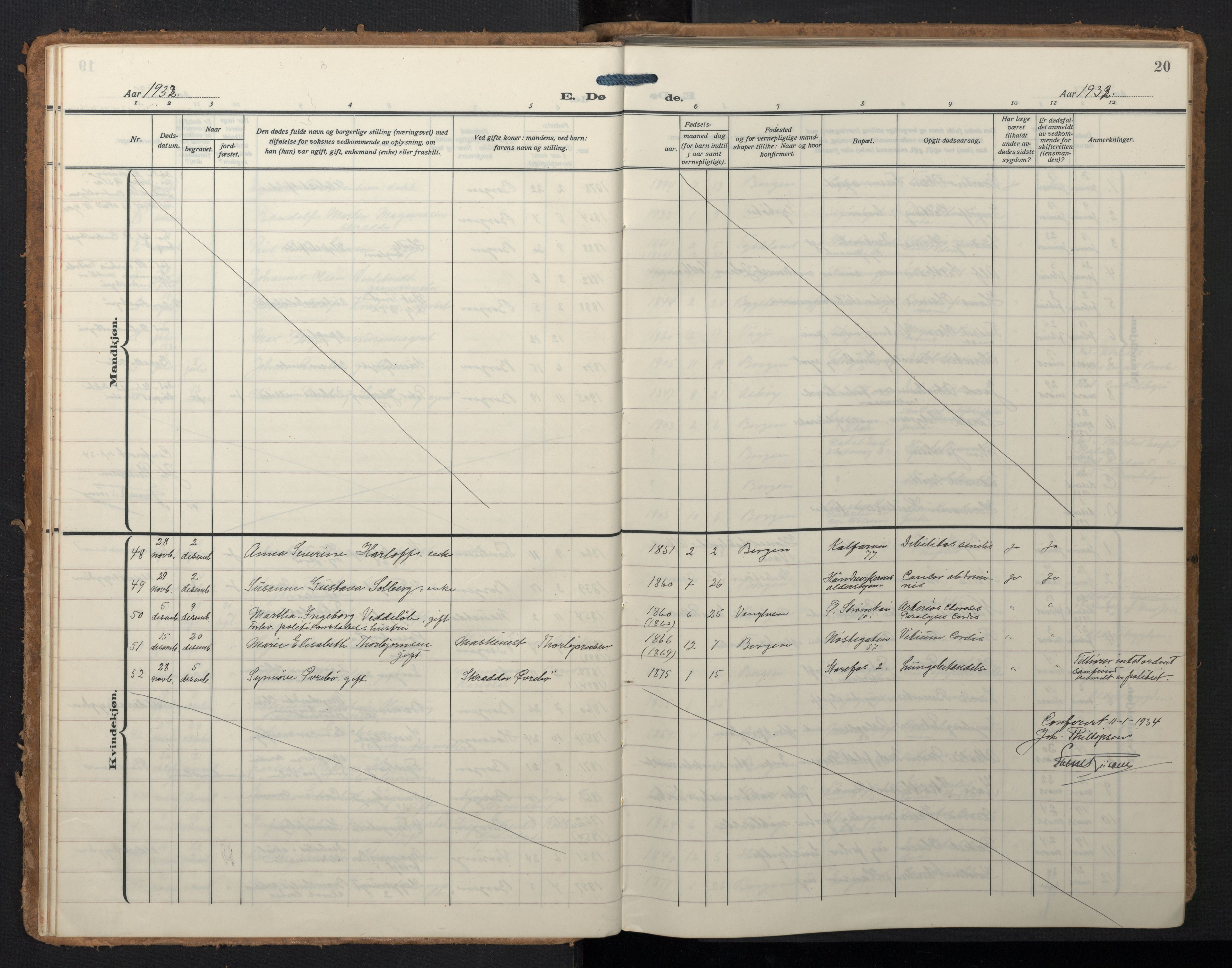 Domkirken sokneprestembete, AV/SAB-A-74801/H/Hab/L0043: Parish register (copy) no. E 7, 1929-1965, p. 19b-20a