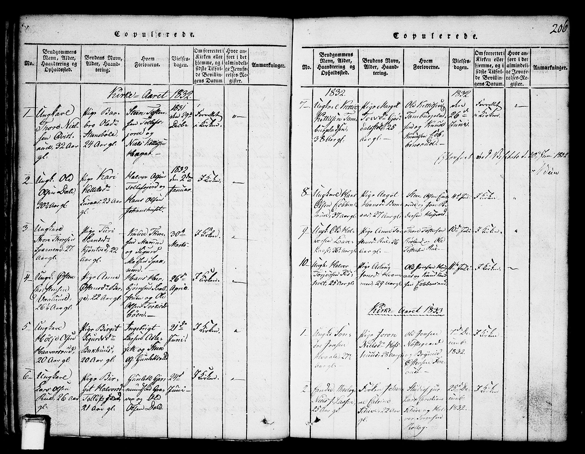 Tinn kirkebøker, AV/SAKO-A-308/G/Ga/L0001: Parish register (copy) no. I 1, 1815-1850, p. 206