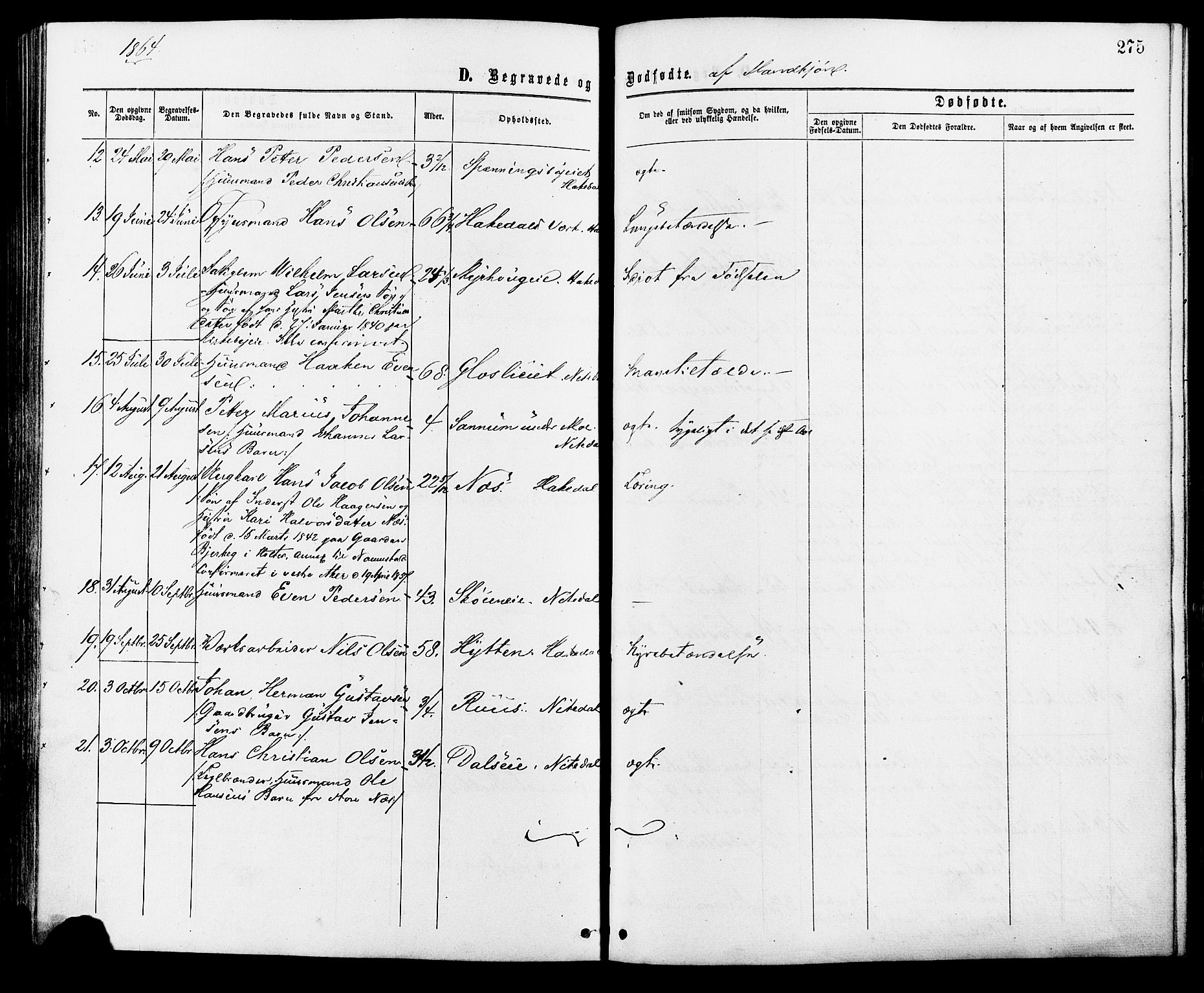 Nittedal prestekontor Kirkebøker, AV/SAO-A-10365a/F/Fa/L0006: Parish register (official) no. I 6, 1863-1878, p. 275