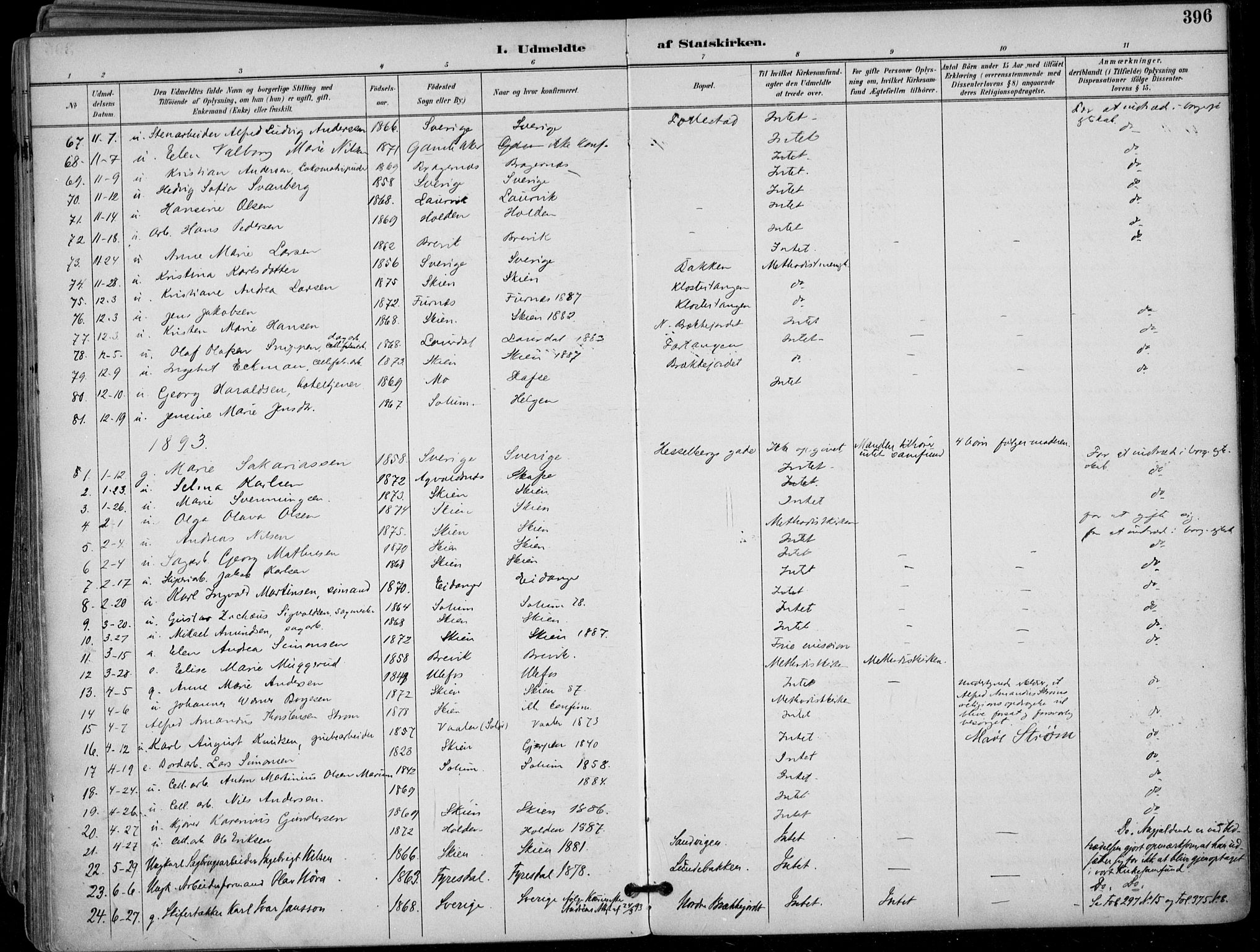 Skien kirkebøker, SAKO/A-302/F/Fa/L0010: Parish register (official) no. 10, 1891-1899, p. 396