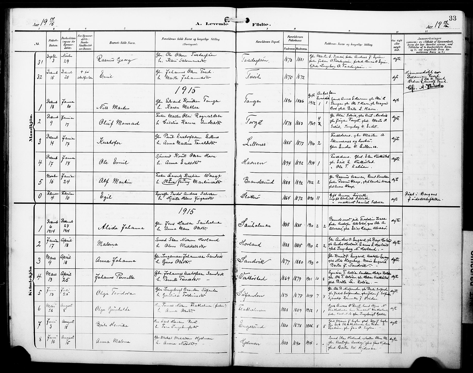Fitjar sokneprestembete, SAB/A-99926: Parish register (copy) no. B 1, 1906-1928, p. 33