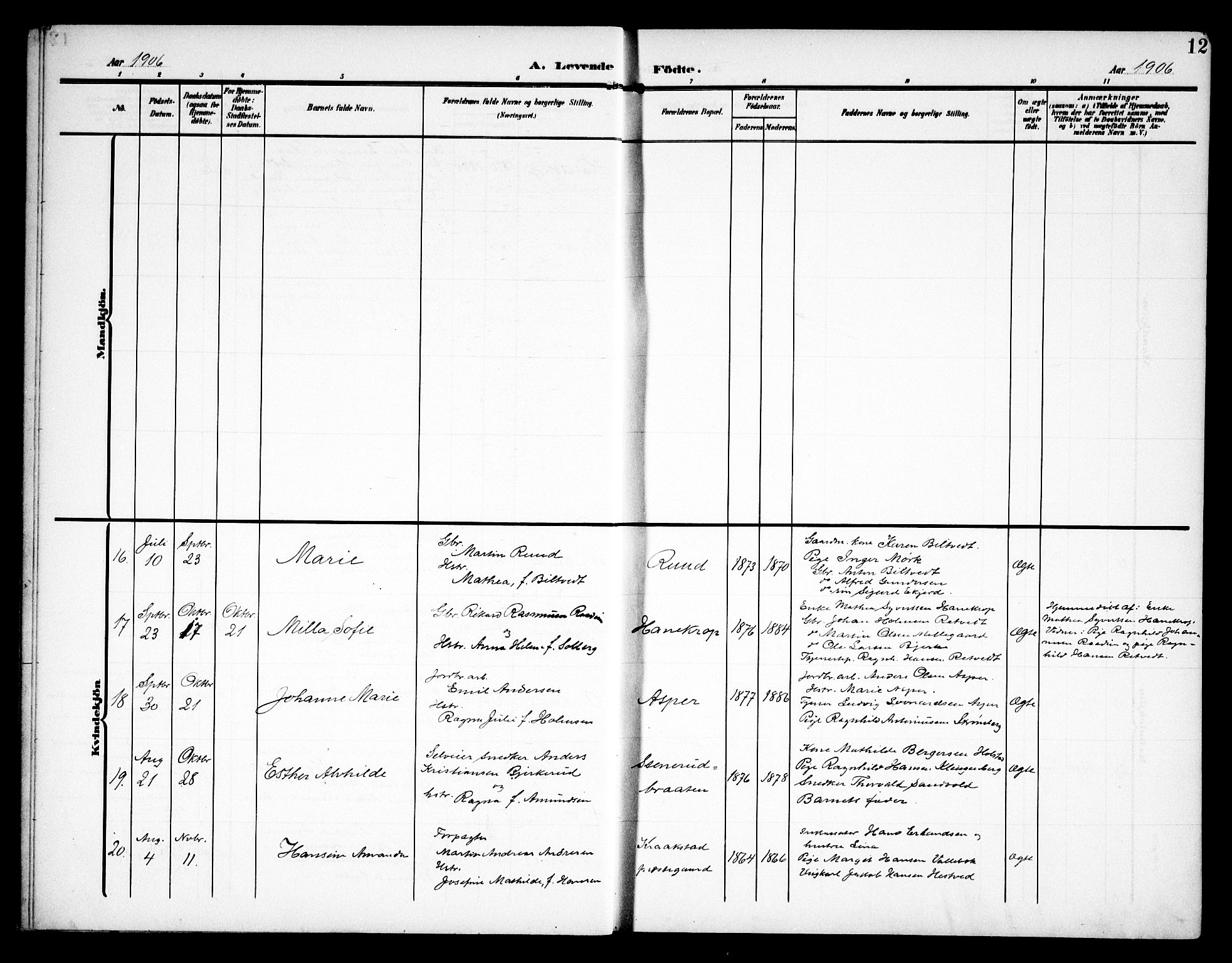 Kråkstad prestekontor Kirkebøker, AV/SAO-A-10125a/G/Ga/L0002: Parish register (copy) no. I 2, 1905-1934, p. 12