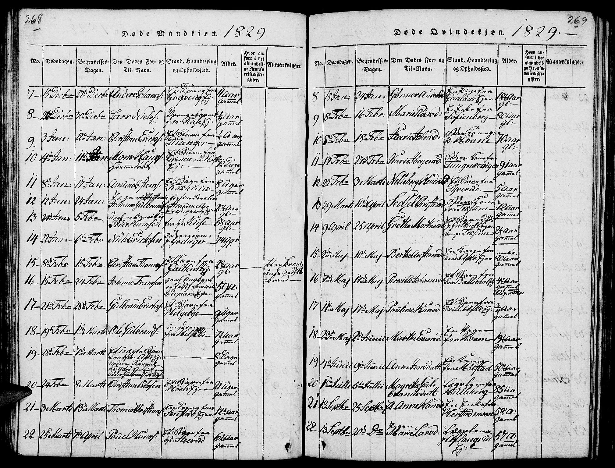 Nes prestekontor, Hedmark, AV/SAH-PREST-020/L/La/L0003: Parish register (copy) no. 3, 1814-1831, p. 268-269