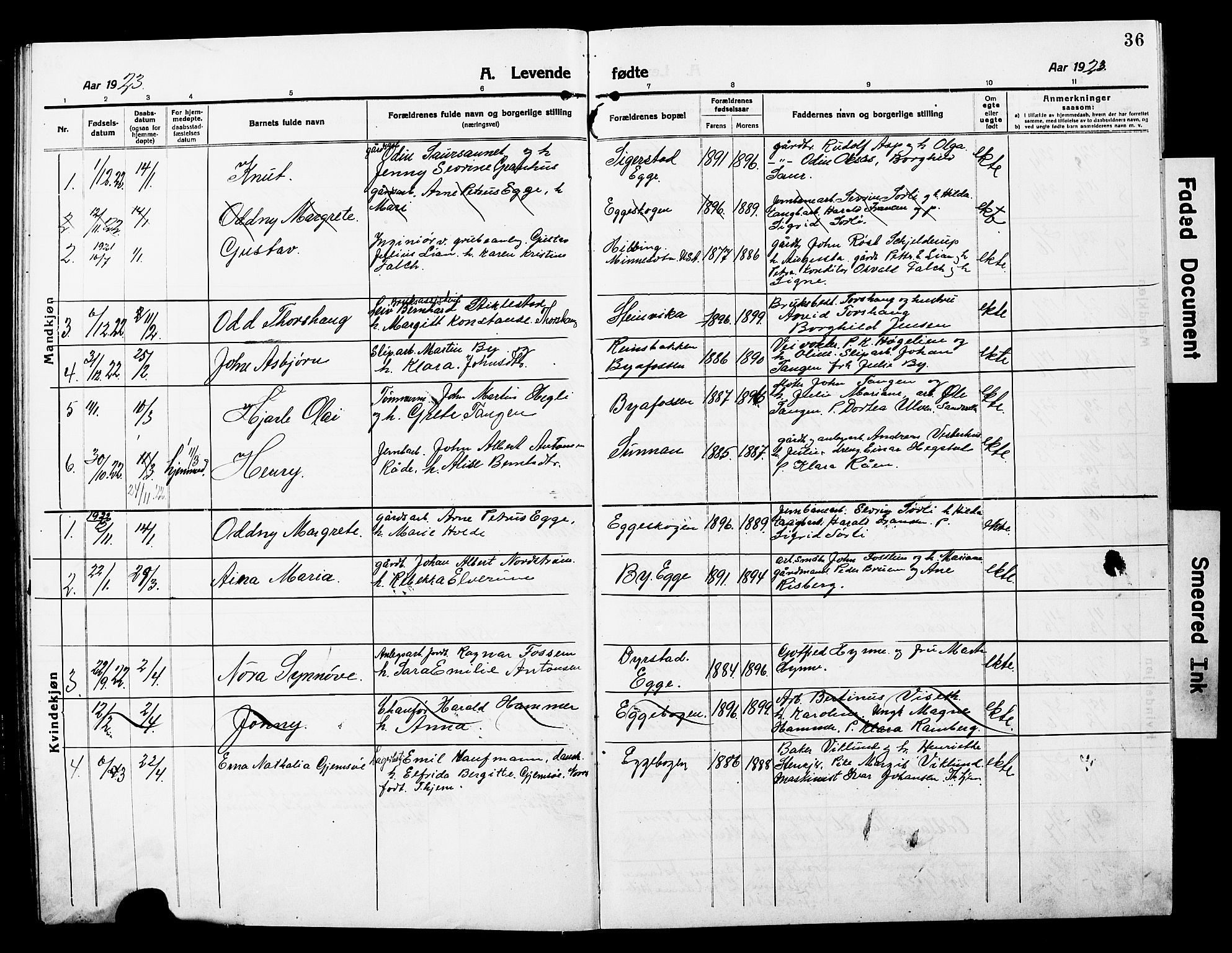 Ministerialprotokoller, klokkerbøker og fødselsregistre - Nord-Trøndelag, SAT/A-1458/740/L0382: Parish register (copy) no. 740C03, 1915-1927, p. 36