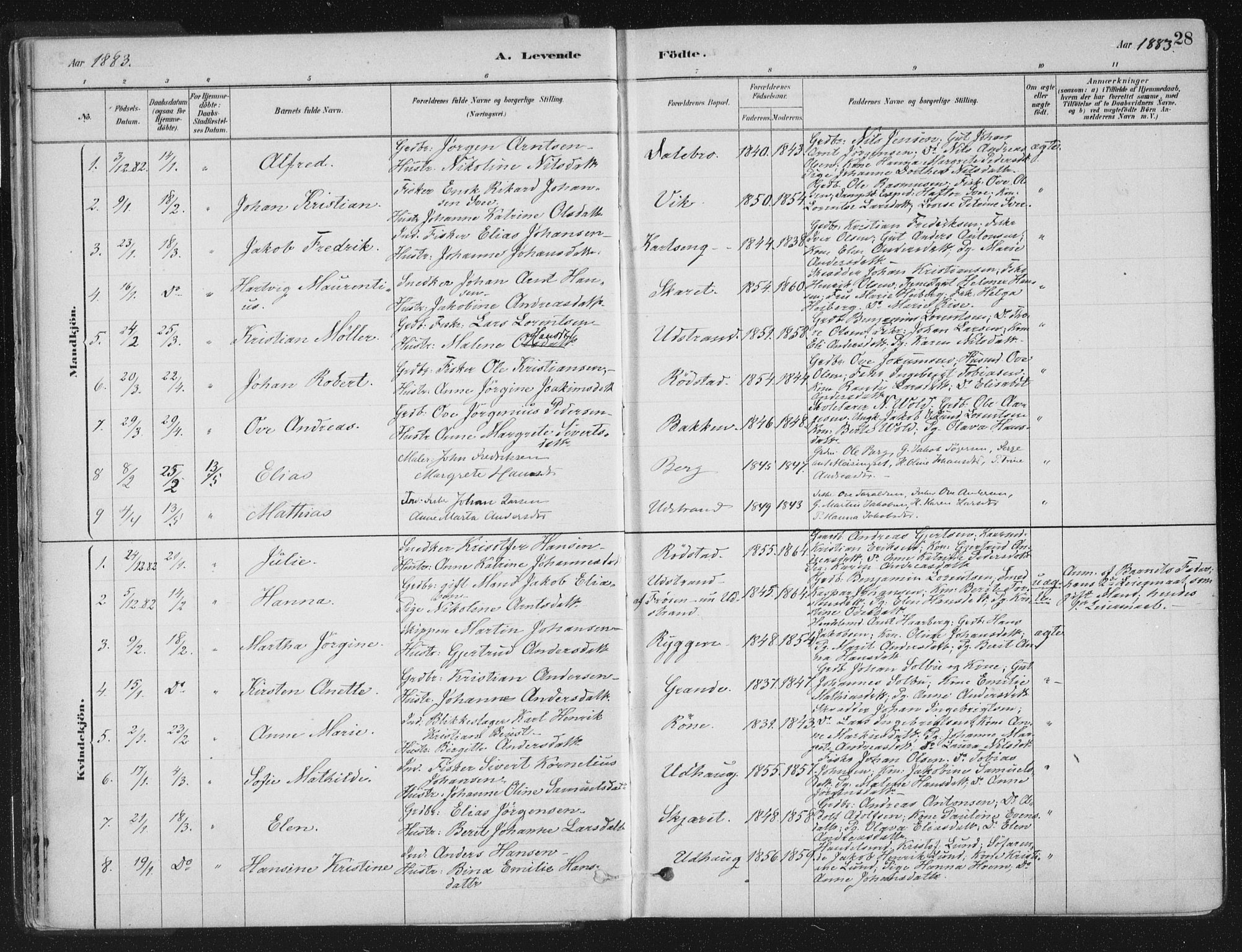 Ministerialprotokoller, klokkerbøker og fødselsregistre - Sør-Trøndelag, SAT/A-1456/659/L0739: Parish register (official) no. 659A09, 1879-1893, p. 28
