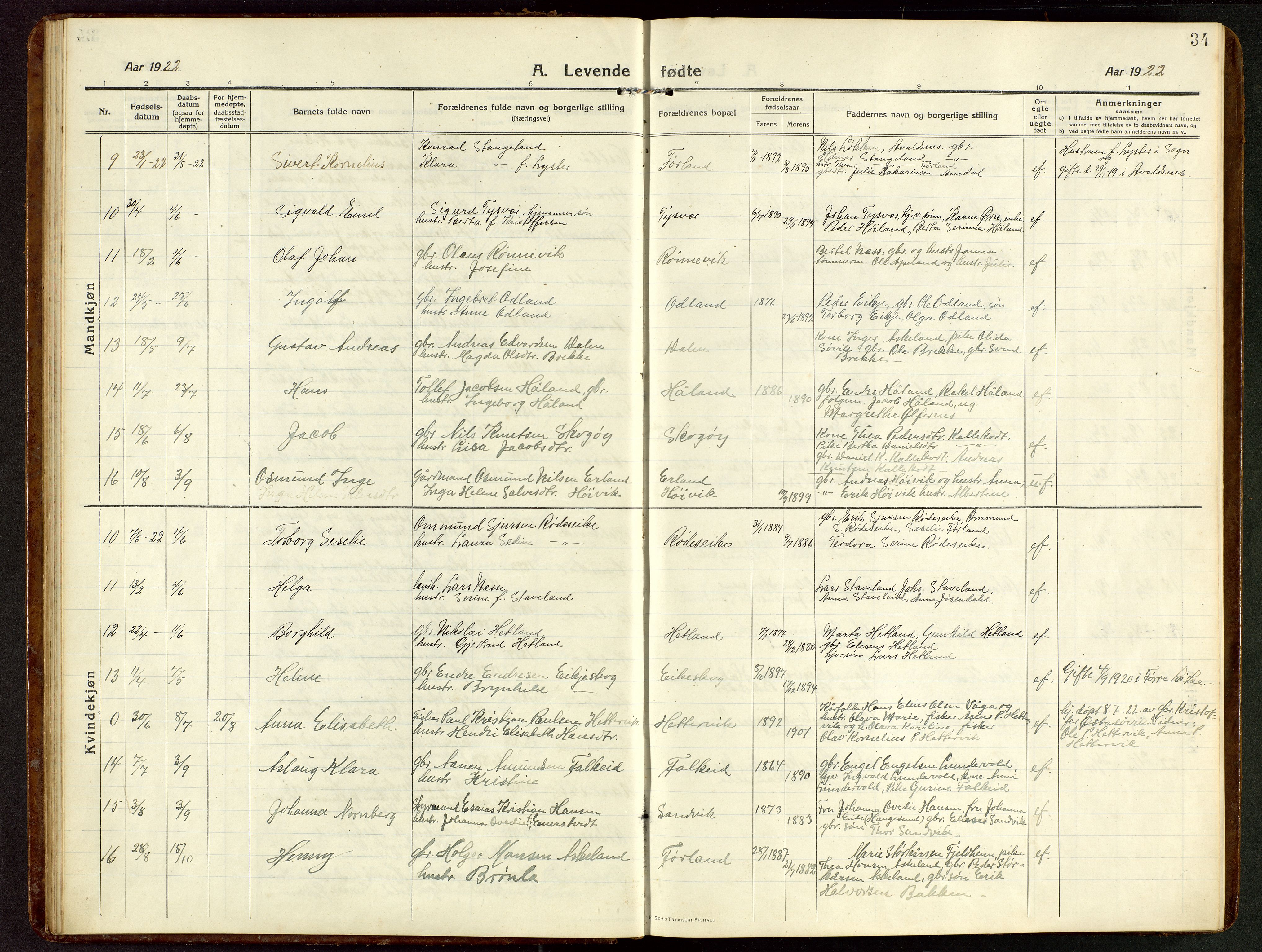 Tysvær sokneprestkontor, SAST/A -101864/H/Ha/Hab/L0011: Parish register (copy) no. B 11, 1913-1946, p. 34