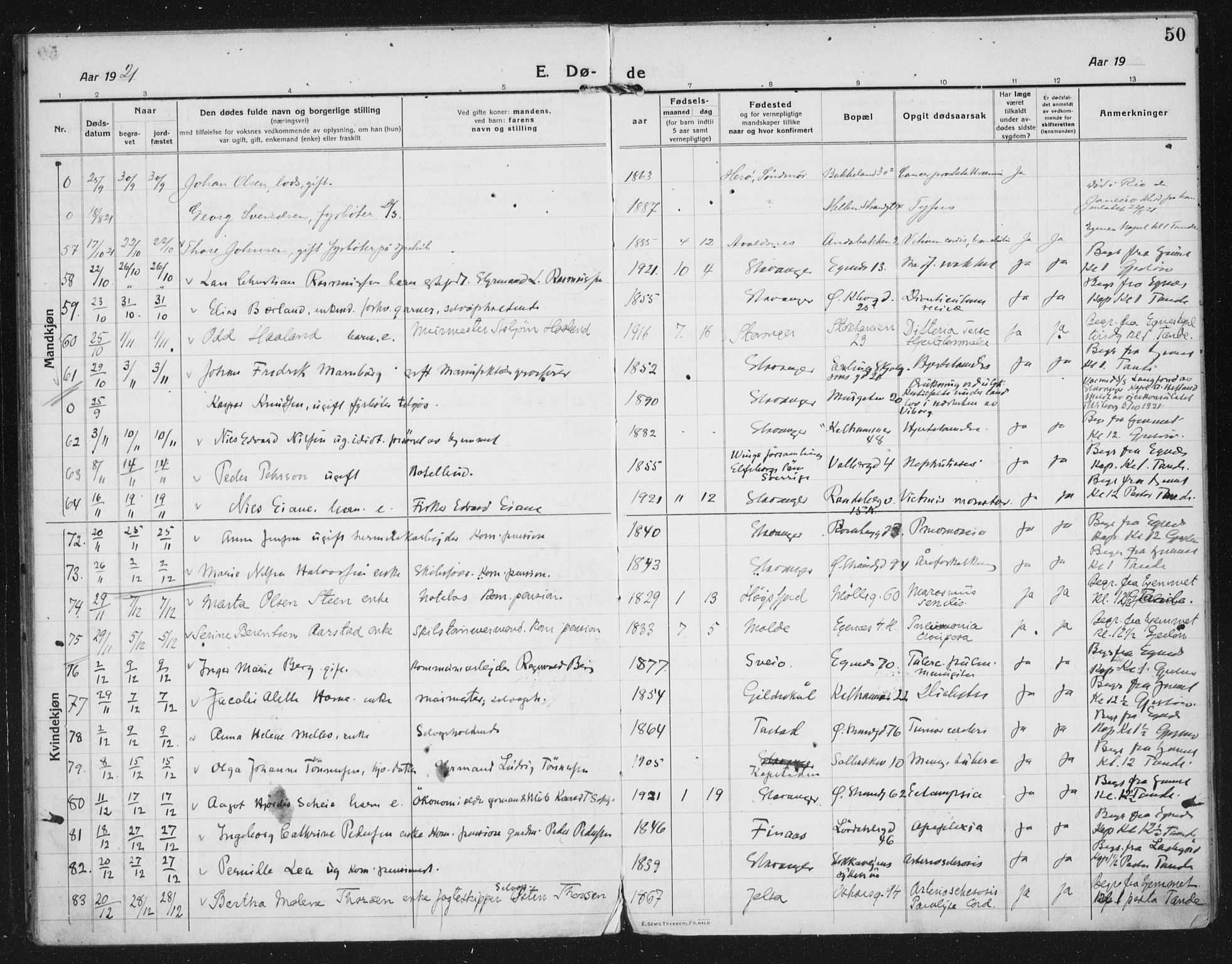 Domkirken sokneprestkontor, AV/SAST-A-101812/002/A/L0017: Parish register (official) no. A 36, 1917-1938, p. 50