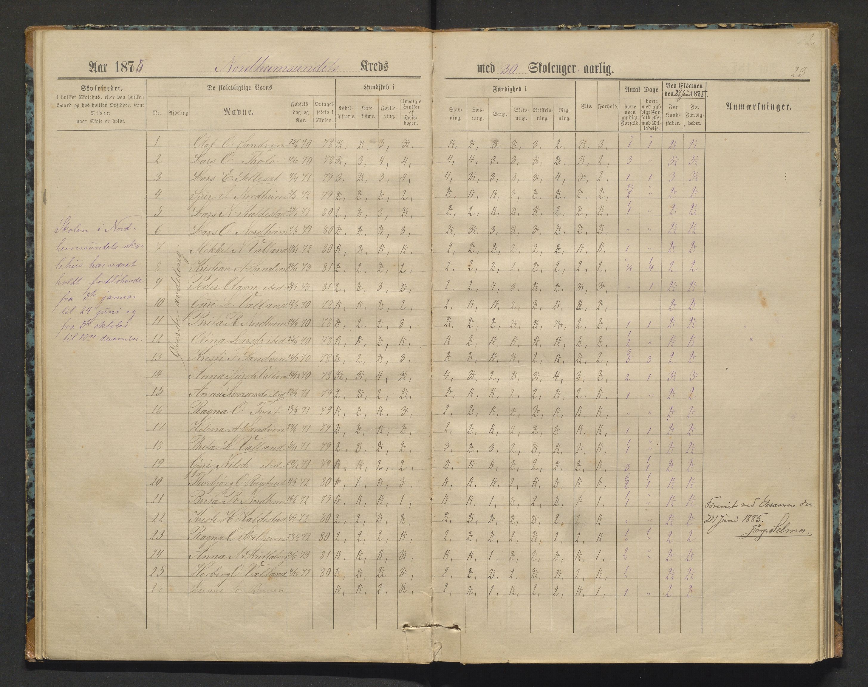 Kvam herad. Barneskulane, IKAH/1238-231/F/Fa/L0002: Skuleprotokoll for Norheimsund krins, 1878-1891, p. 22