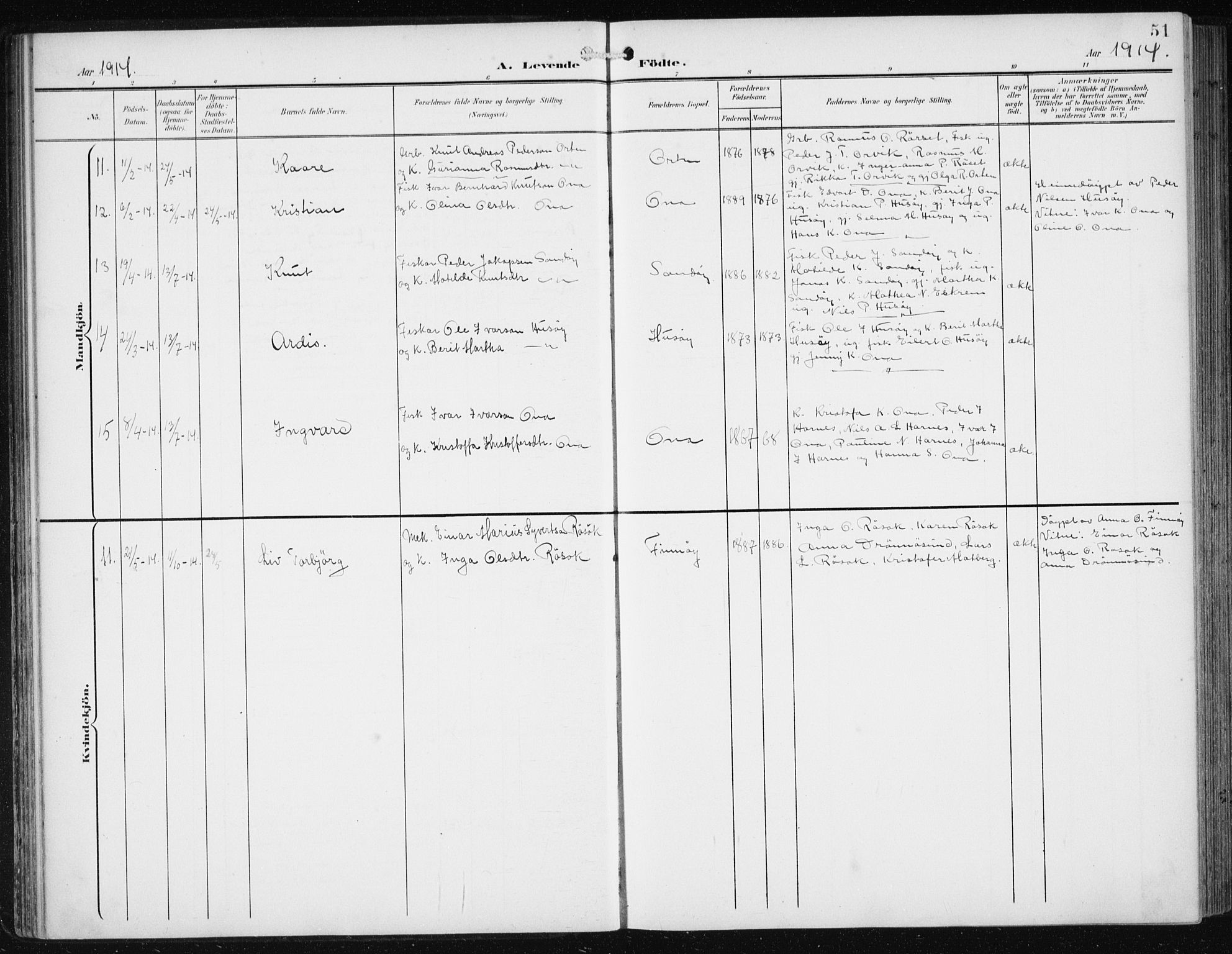 Ministerialprotokoller, klokkerbøker og fødselsregistre - Møre og Romsdal, AV/SAT-A-1454/561/L0733: Parish register (copy) no. 561C03, 1900-1940, p. 51