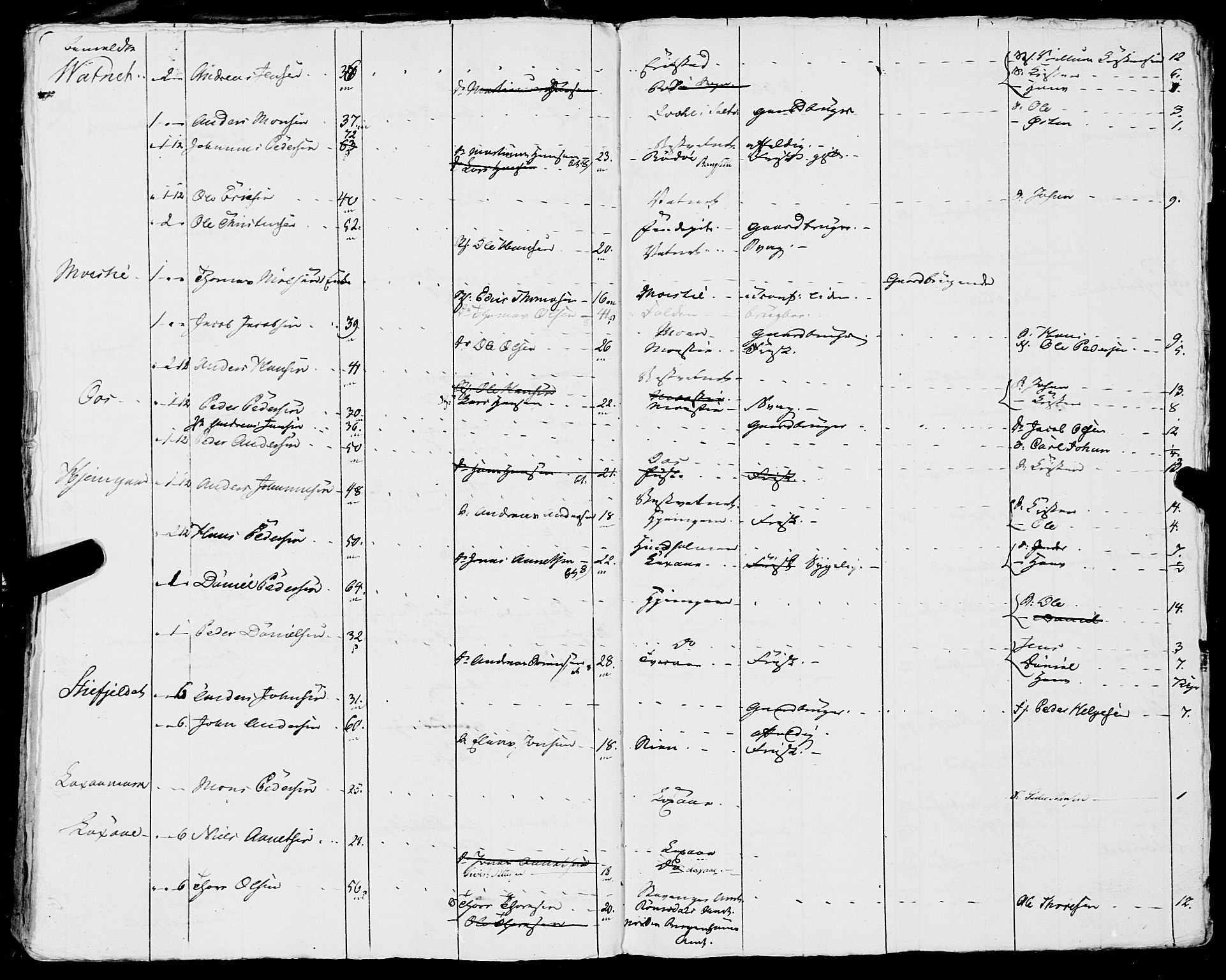 Fylkesmannen i Nordland, AV/SAT-A-0499/1.1/R/Ra/L0019: Innrulleringsmanntall for Skjerstad, 1808-1836, p. 349