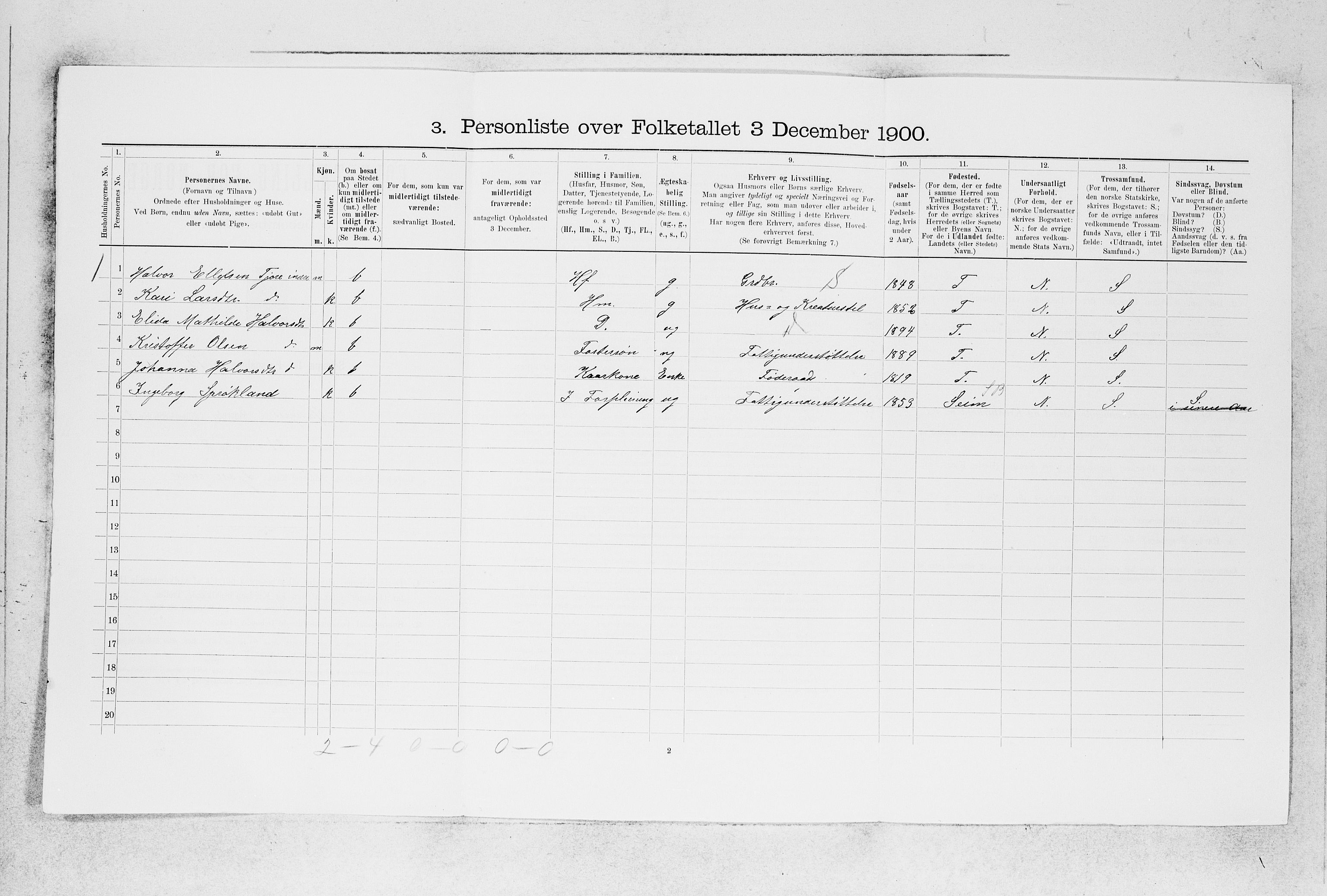 SAB, 1900 census for Manger, 1900, p. 152