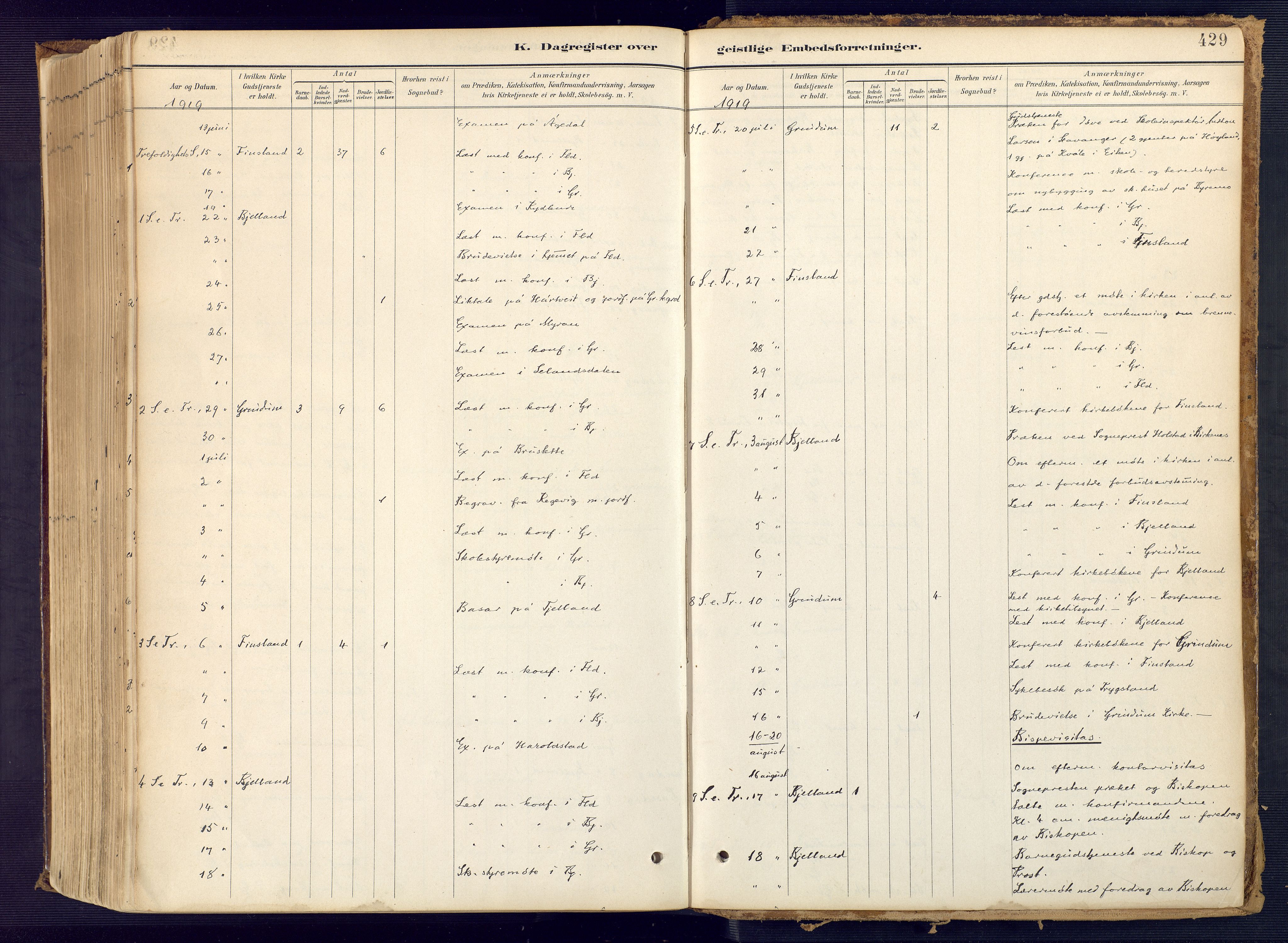 Bjelland sokneprestkontor, AV/SAK-1111-0005/F/Fa/Faa/L0004: Parish register (official) no. A 4, 1887-1923, p. 429