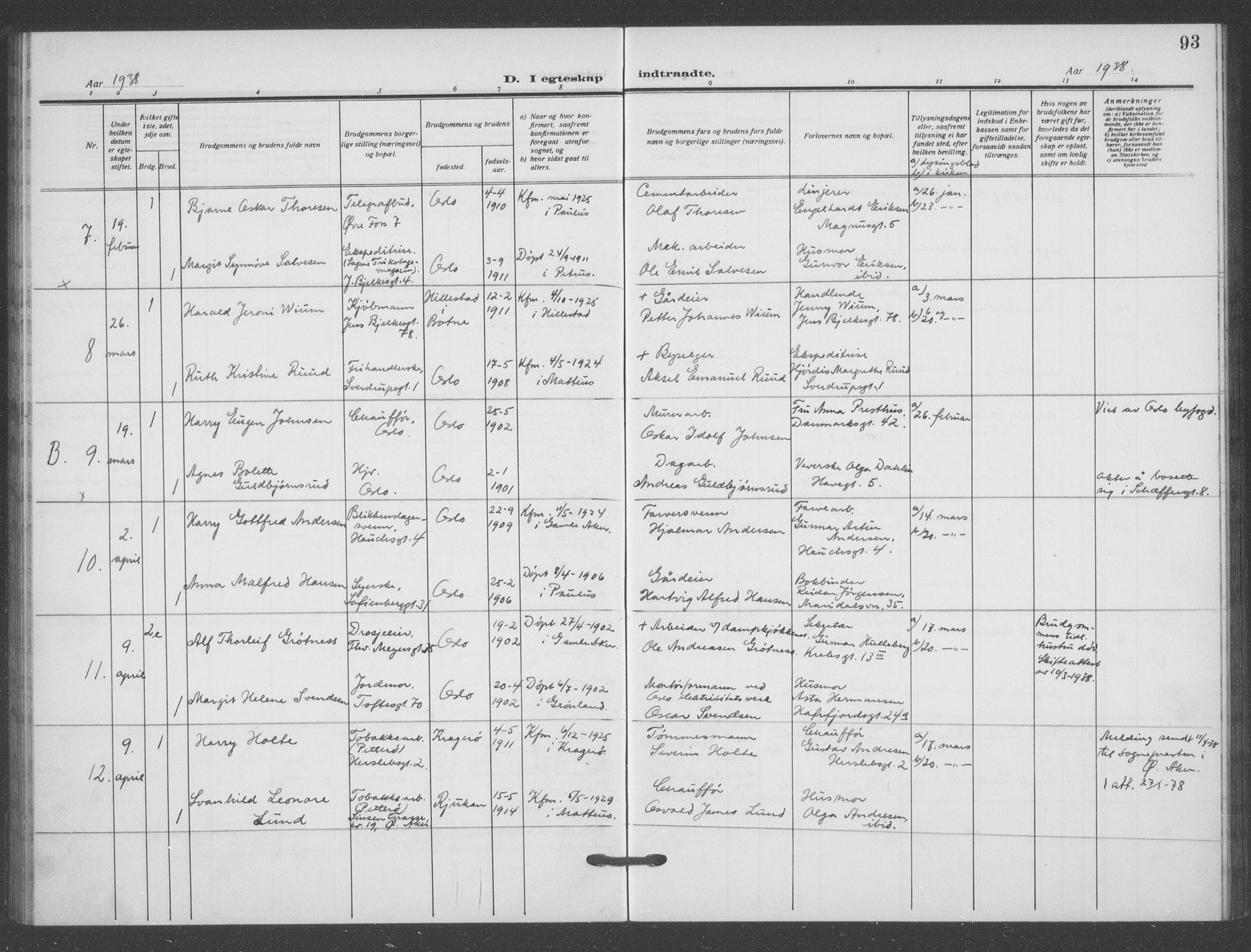Matteus prestekontor Kirkebøker, SAO/A-10870/F/Fa/L0003: Parish register (official) no. 3, 1917-1938, p. 93