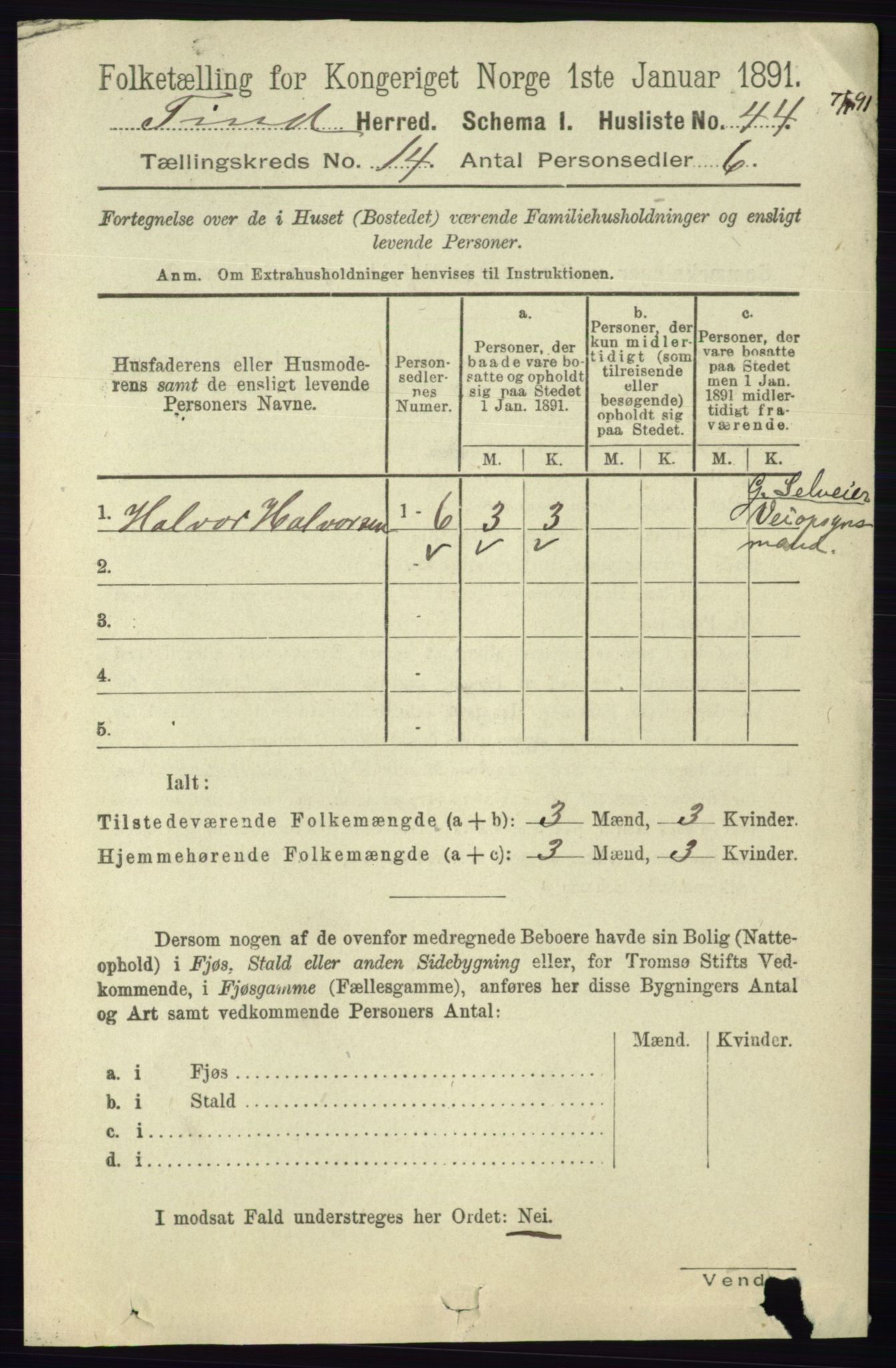 RA, 1891 census for 0826 Tinn, 1891, p. 2869