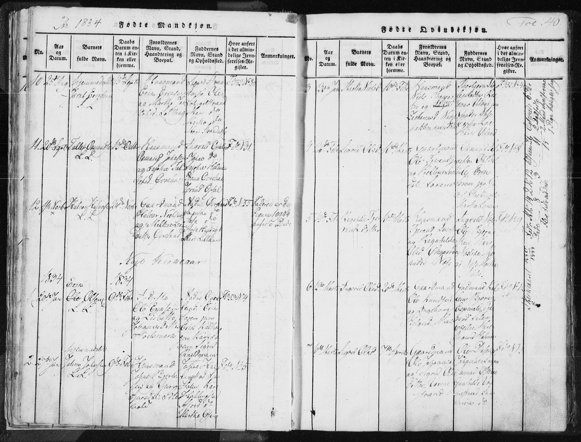 Vikedal sokneprestkontor, AV/SAST-A-101840/01/IV: Parish register (official) no. A 3, 1817-1850, p. 40