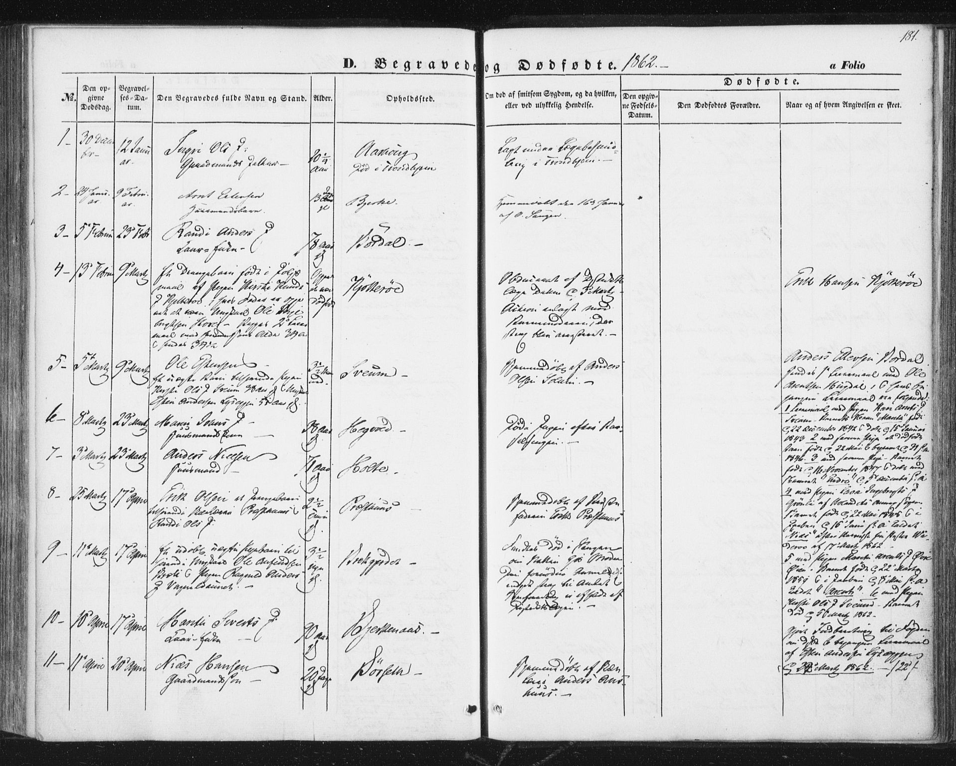 Ministerialprotokoller, klokkerbøker og fødselsregistre - Sør-Trøndelag, SAT/A-1456/689/L1038: Parish register (official) no. 689A03, 1848-1872, p. 181