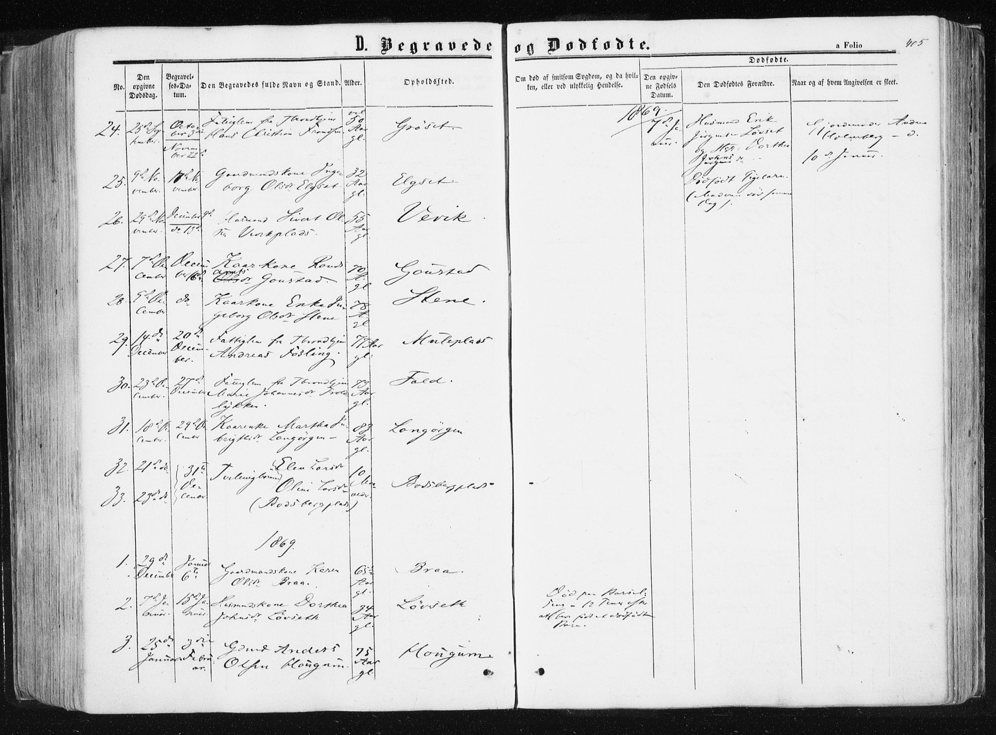 Ministerialprotokoller, klokkerbøker og fødselsregistre - Sør-Trøndelag, SAT/A-1456/612/L0377: Parish register (official) no. 612A09, 1859-1877, p. 405