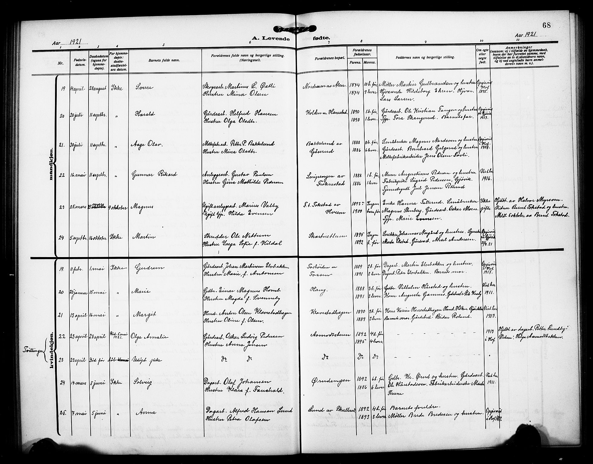 Østre Toten prestekontor, AV/SAH-PREST-104/H/Ha/Hab/L0008: Parish register (copy) no. 8, 1913-1929, p. 68