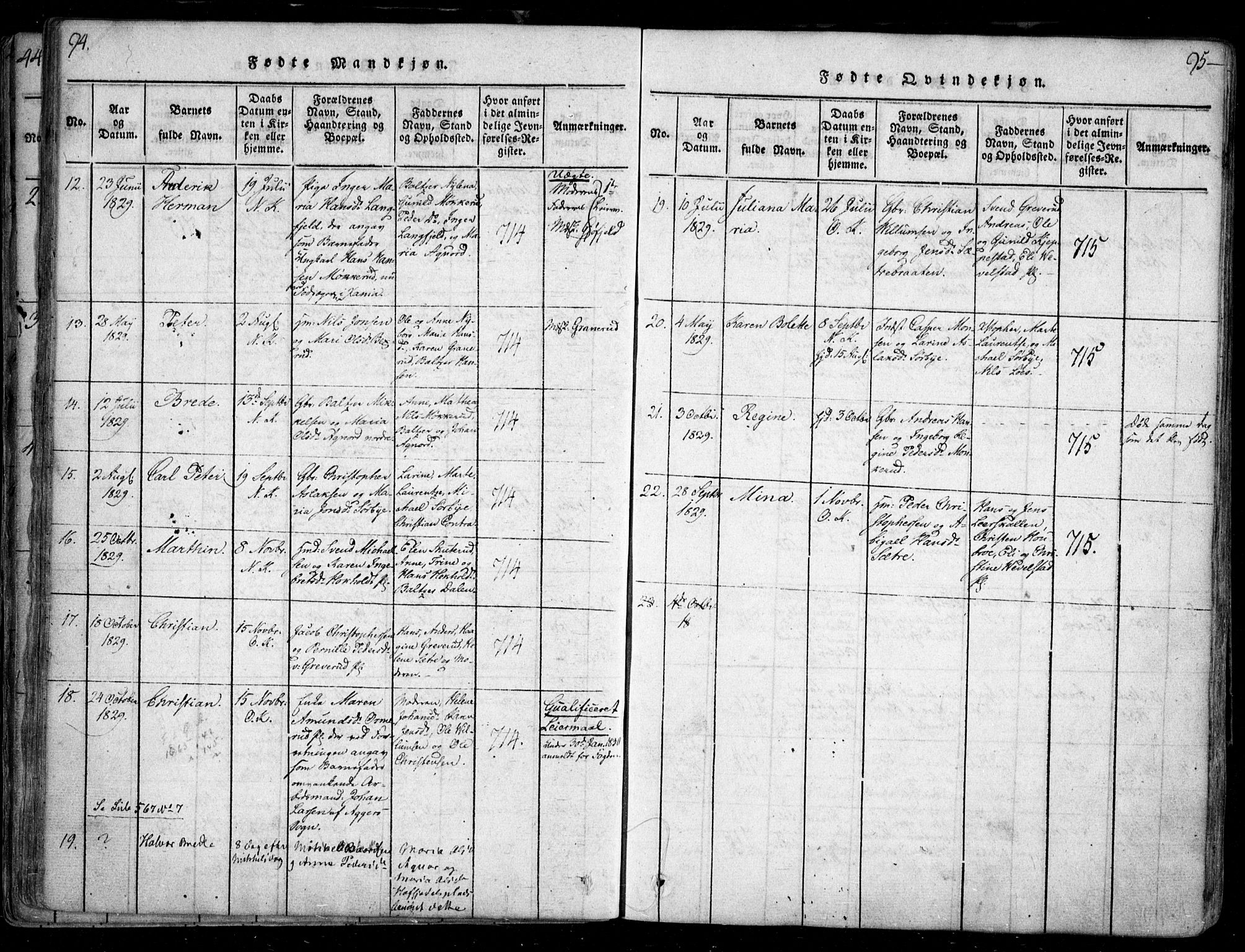 Nesodden prestekontor Kirkebøker, AV/SAO-A-10013/F/Fa/L0006: Parish register (official) no. I 6, 1814-1847, p. 94-95
