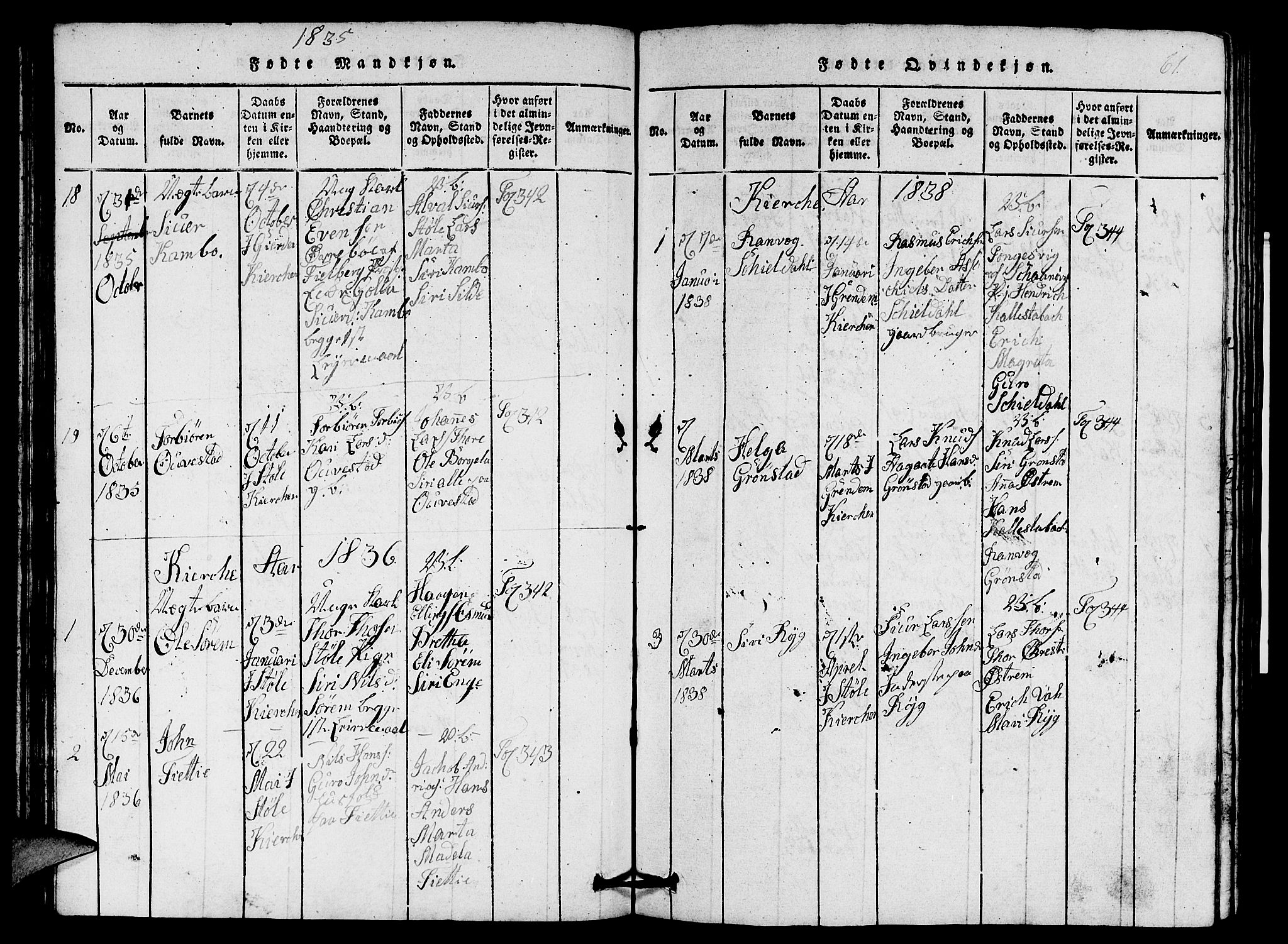 Etne sokneprestembete, SAB/A-75001/H/Hab: Parish register (copy) no. A 1, 1815-1849, p. 61