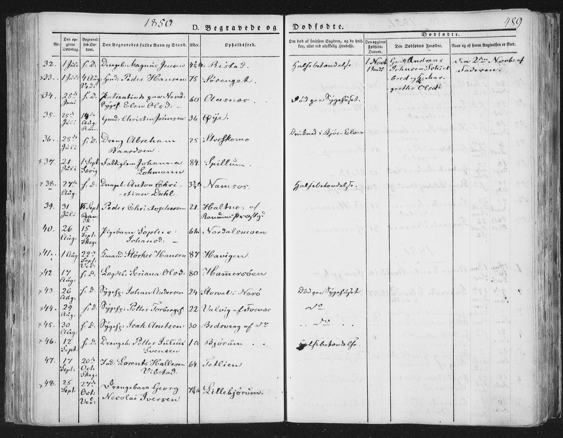 Ministerialprotokoller, klokkerbøker og fødselsregistre - Nord-Trøndelag, AV/SAT-A-1458/764/L0552: Parish register (official) no. 764A07b, 1824-1865, p. 489