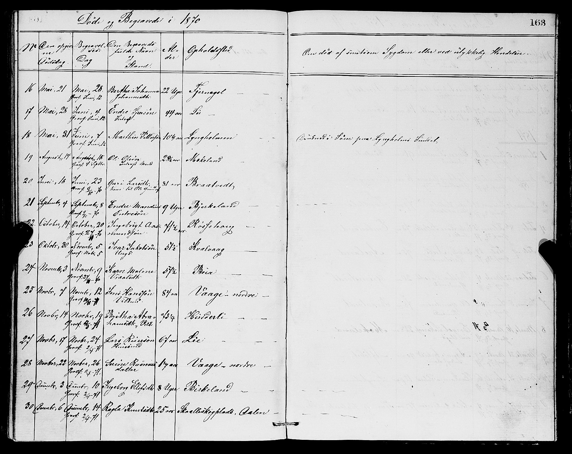 Sveio Sokneprestembete, SAB/A-78501/H/Hab: Parish register (copy) no. A 2, 1866-1877, p. 163