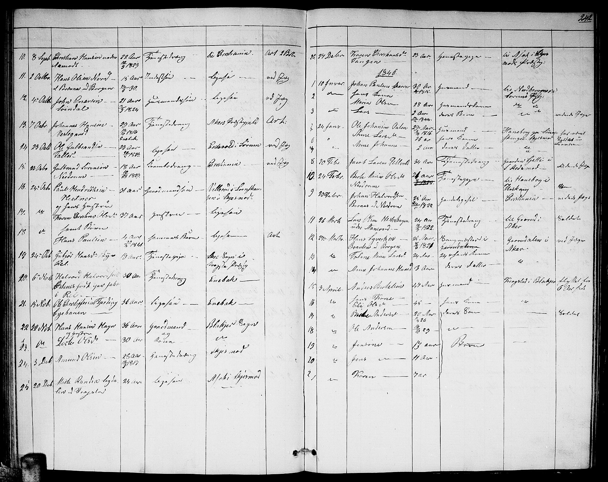 Fet prestekontor Kirkebøker, AV/SAO-A-10370a/G/Ga/L0002: Parish register (copy) no. I 2, 1843-1859, p. 242