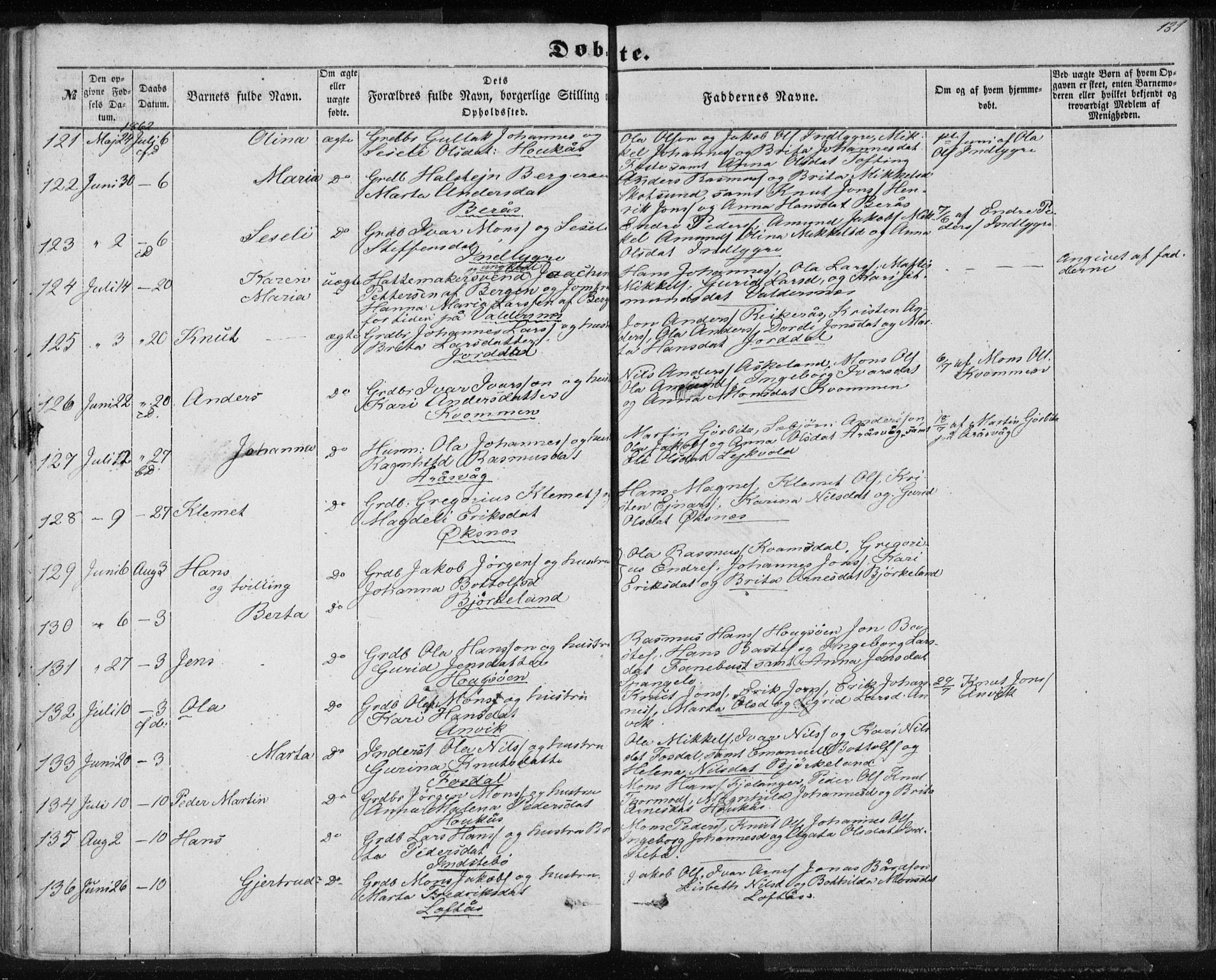 Lindås Sokneprestembete, AV/SAB-A-76701/H/Haa/Haaa/L0011: Parish register (official) no. A 11, 1854-1869, p. 131