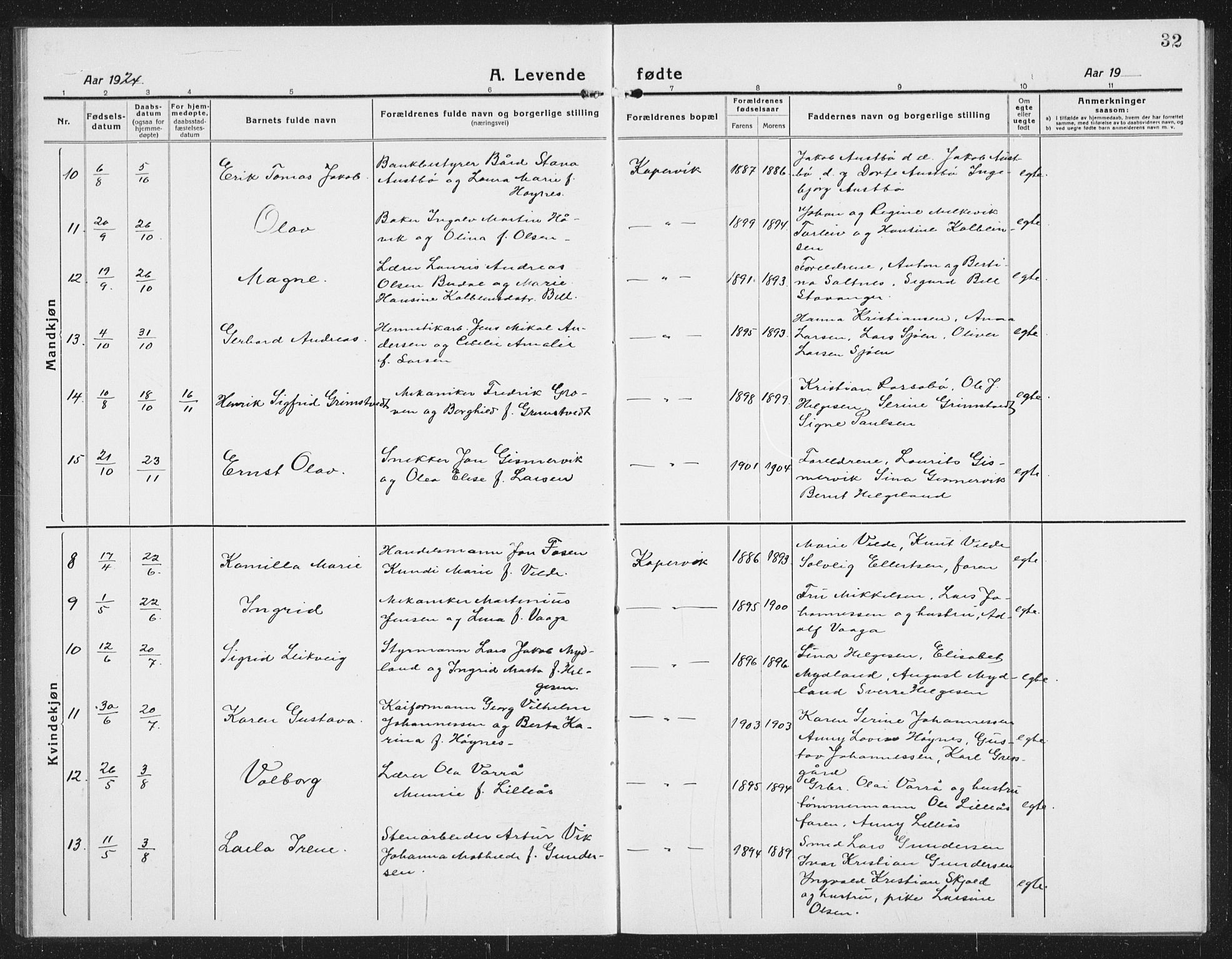Kopervik sokneprestkontor, SAST/A-101850/H/Ha/Hab/L0006: Parish register (copy) no. B 6, 1918-1942, p. 32
