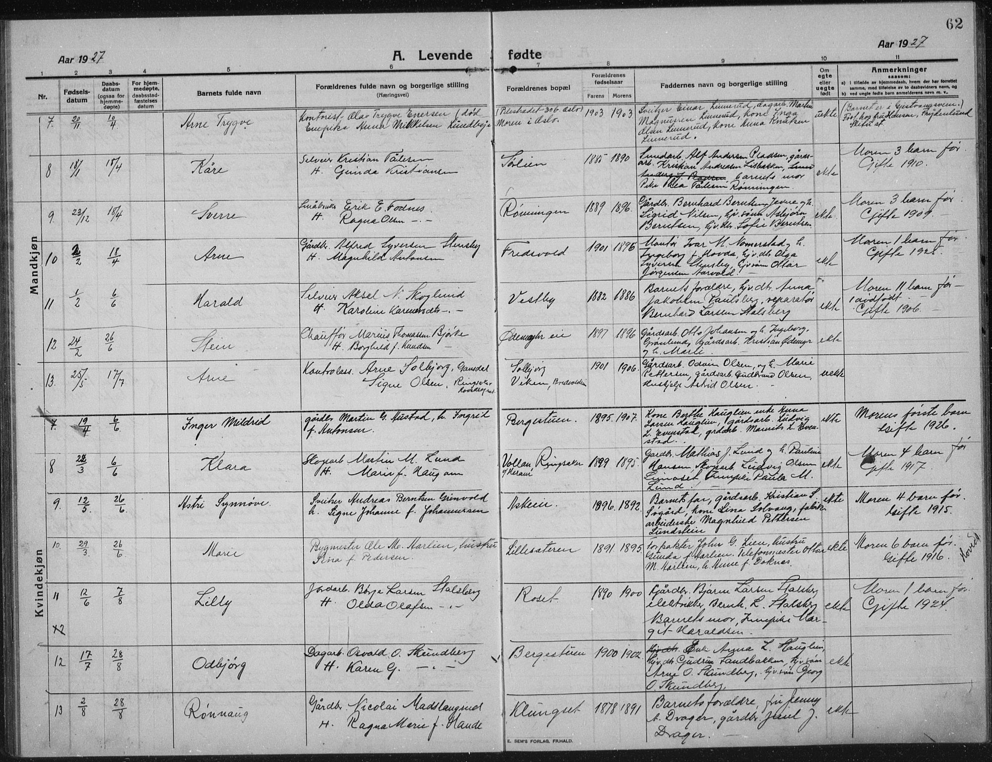 Nes prestekontor, Hedmark, AV/SAH-PREST-020/L/La/L0009: Parish register (copy) no. 9, 1913-1936, p. 62