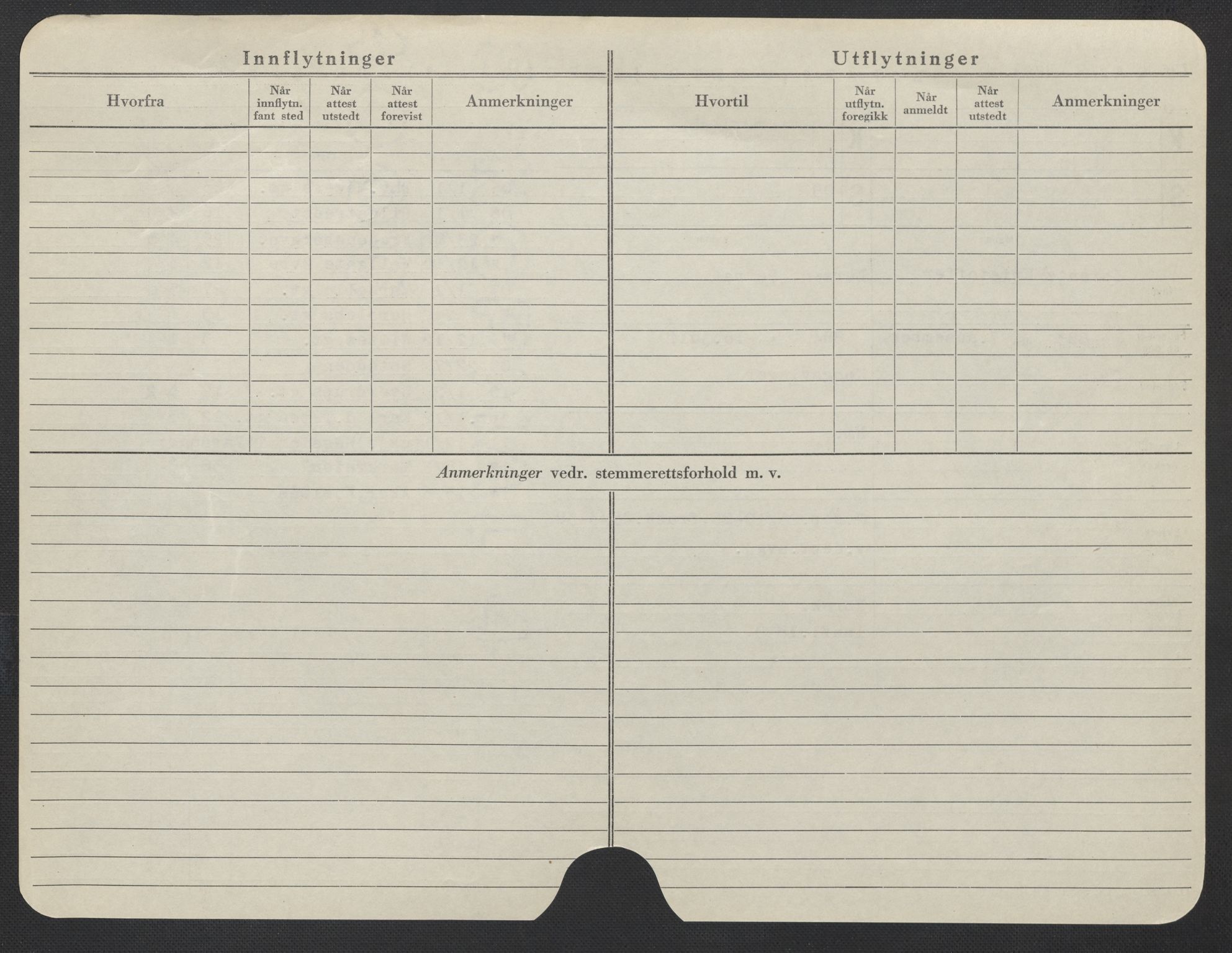 Oslo folkeregister, Registerkort, AV/SAO-A-11715/F/Fa/Fac/L0019: Kvinner, 1906-1914, p. 1124b