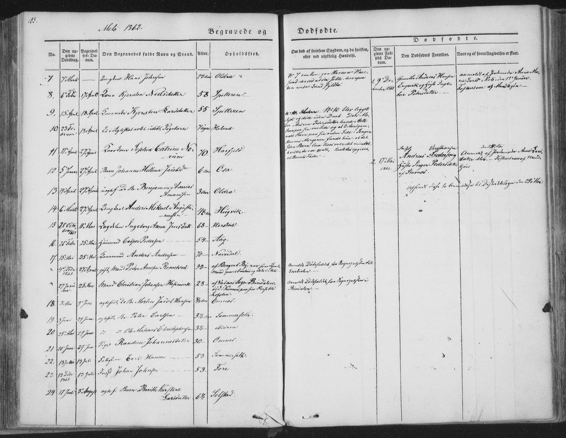 Ministerialprotokoller, klokkerbøker og fødselsregistre - Nordland, AV/SAT-A-1459/841/L0604: Parish register (official) no. 841A09 /2, 1845-1862, p. 183