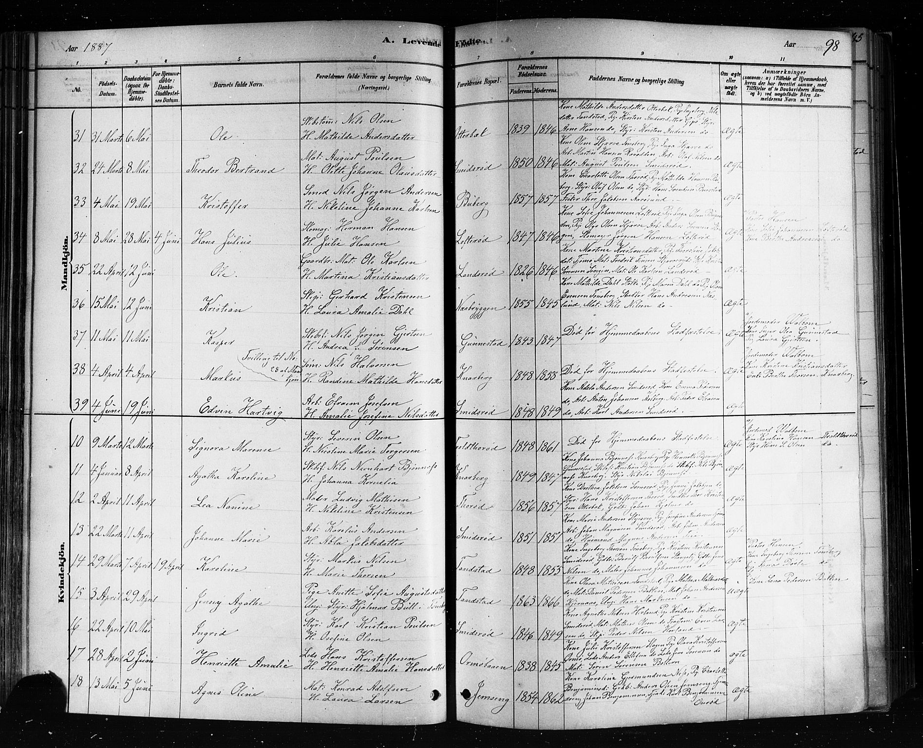 Nøtterøy kirkebøker, AV/SAKO-A-354/F/Fa/L0008: Parish register (official) no. I 8, 1878-1893, p. 98