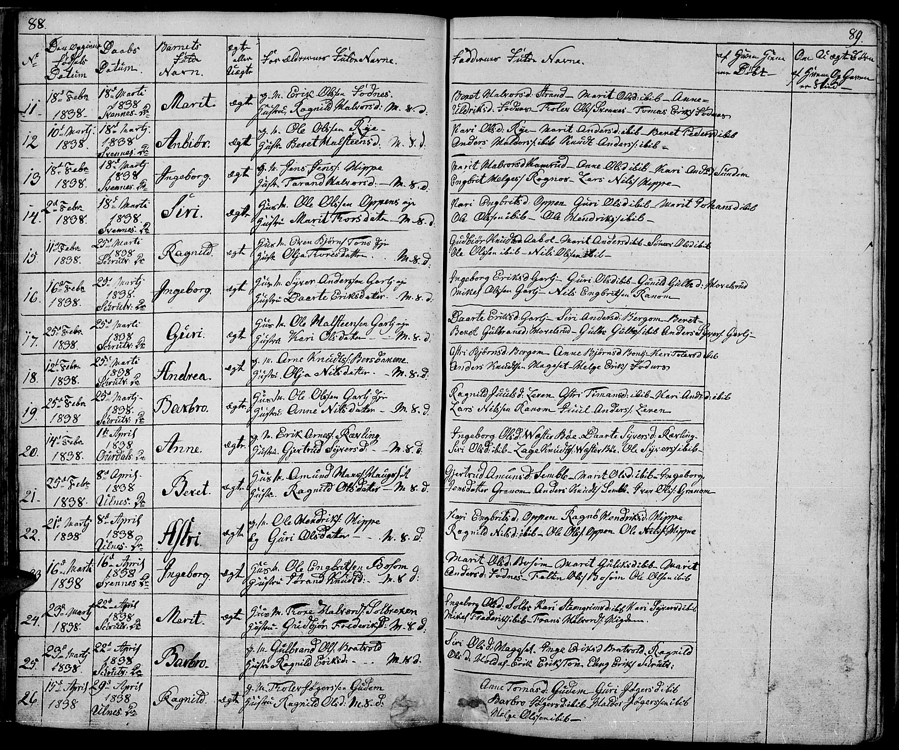 Nord-Aurdal prestekontor, AV/SAH-PREST-132/H/Ha/Hab/L0001: Parish register (copy) no. 1, 1834-1887, p. 88-89