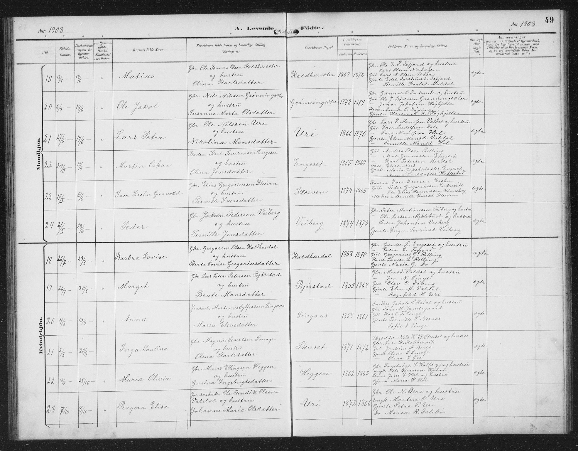 Ministerialprotokoller, klokkerbøker og fødselsregistre - Møre og Romsdal, SAT/A-1454/519/L0264: Parish register (copy) no. 519C05, 1892-1910, p. 49