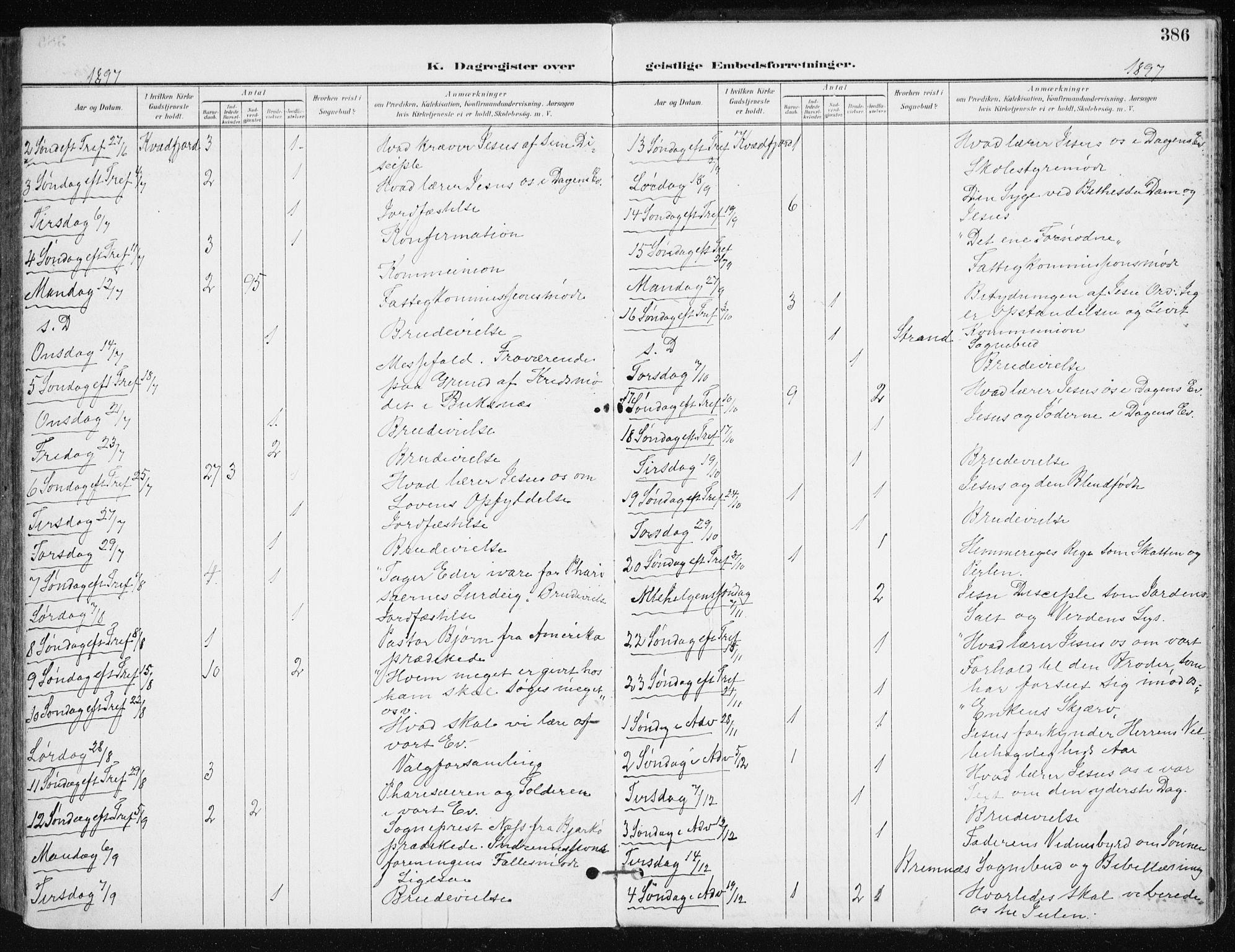 Kvæfjord sokneprestkontor, AV/SATØ-S-1323/G/Ga/Gaa/L0006kirke: Parish register (official) no. 6, 1895-1914, p. 386