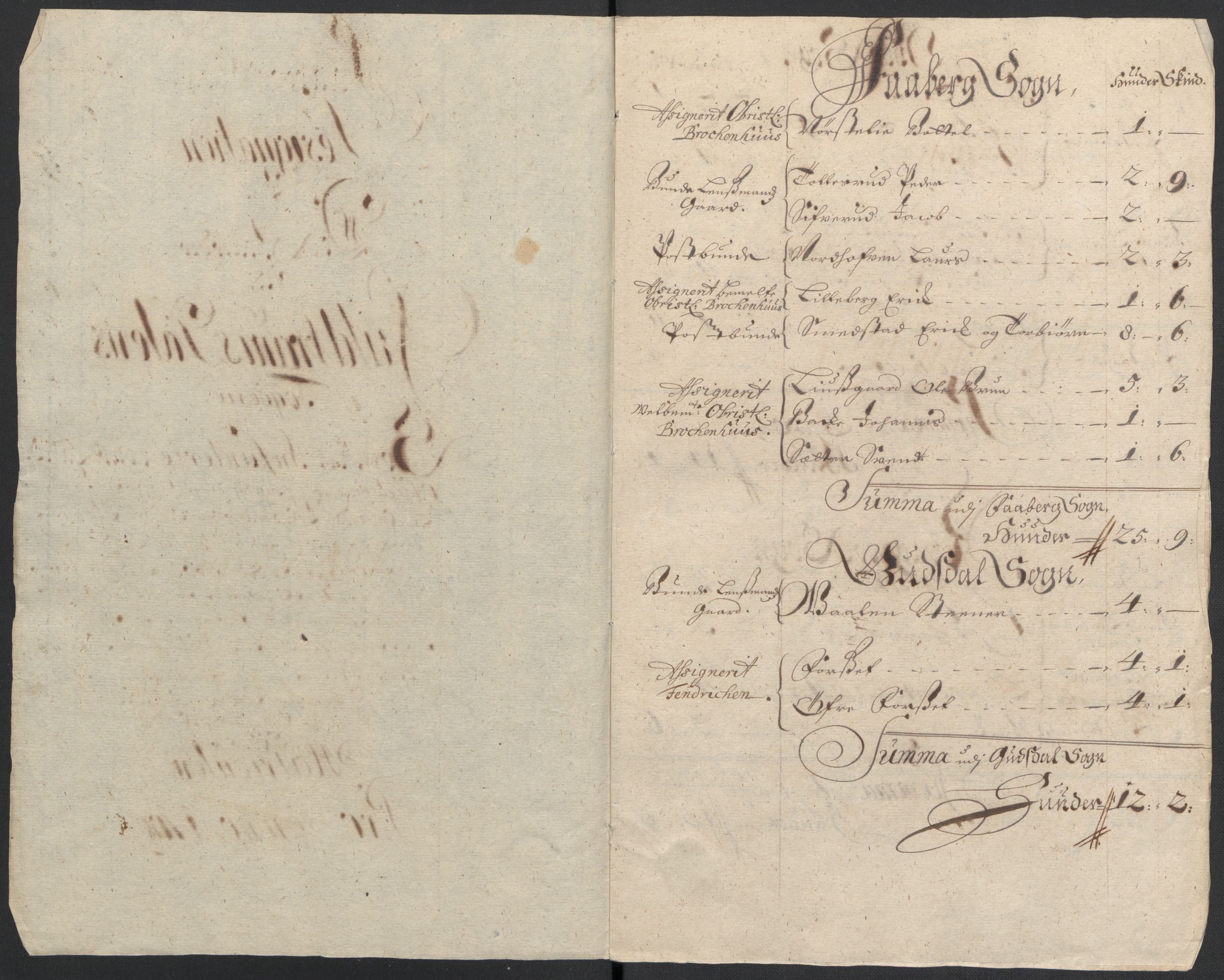 Rentekammeret inntil 1814, Reviderte regnskaper, Fogderegnskap, RA/EA-4092/R17/L1179: Fogderegnskap Gudbrandsdal, 1708-1710, p. 262