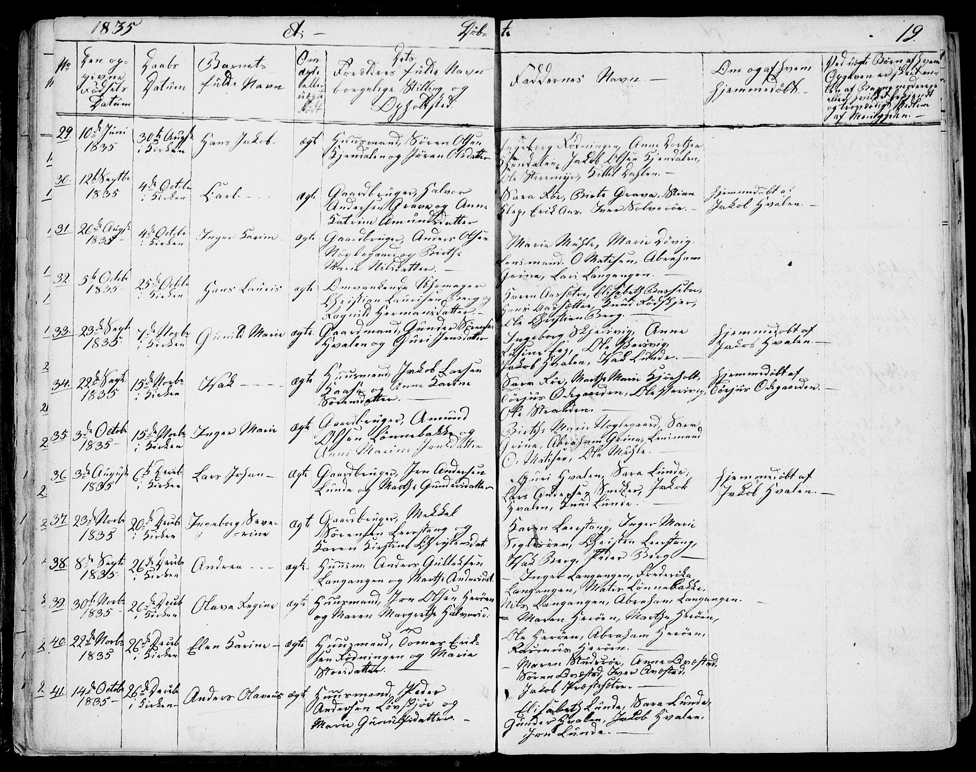 Eidanger kirkebøker, SAKO/A-261/F/Fa/L0008: Parish register (official) no. 8, 1831-1858, p. 19