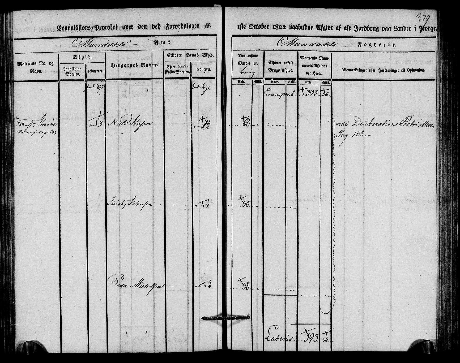 Rentekammeret inntil 1814, Realistisk ordnet avdeling, AV/RA-EA-4070/N/Ne/Nea/L0089: Mandal fogderi. Kommisjonsprotokoll "Nr. 3", for Valle, Spangereid, Konsmo og Vigmostad sogn, 1803, p. 191